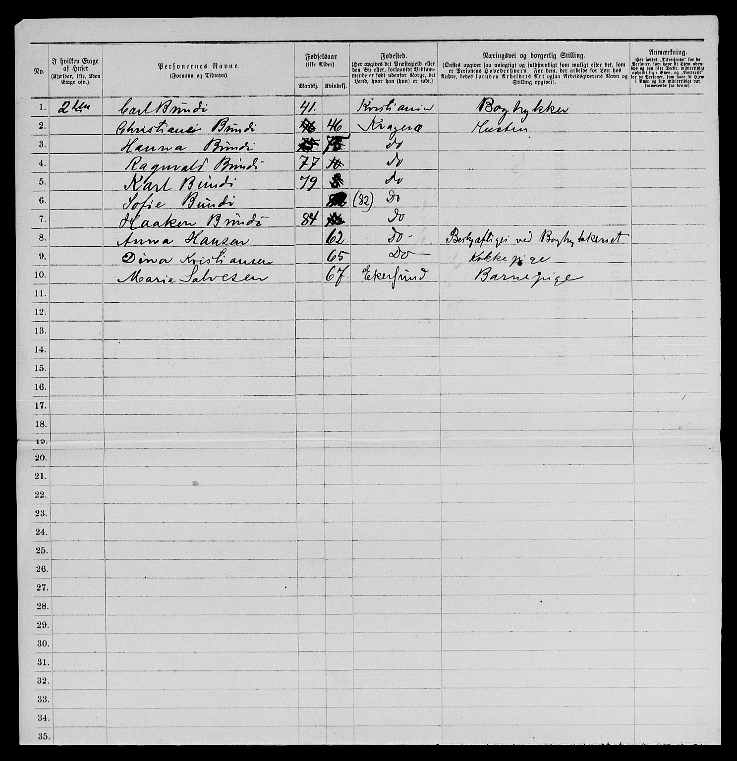 SAKO, 1885 census for 0801 Kragerø, 1885, p. 1233