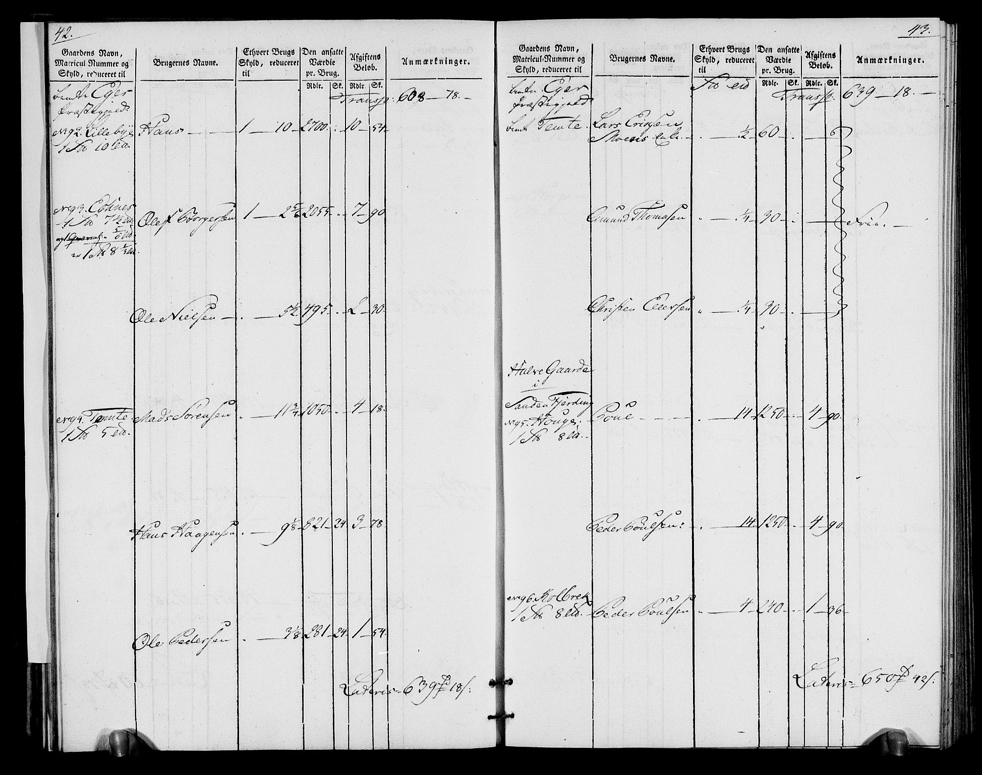 Rentekammeret inntil 1814, Realistisk ordnet avdeling, AV/RA-EA-4070/N/Ne/Nea/L0065: Buskerud fogderi. Oppebørselsregister for Eiker, Modum og Sigdal prestegjeld, 1803-1804, p. 25