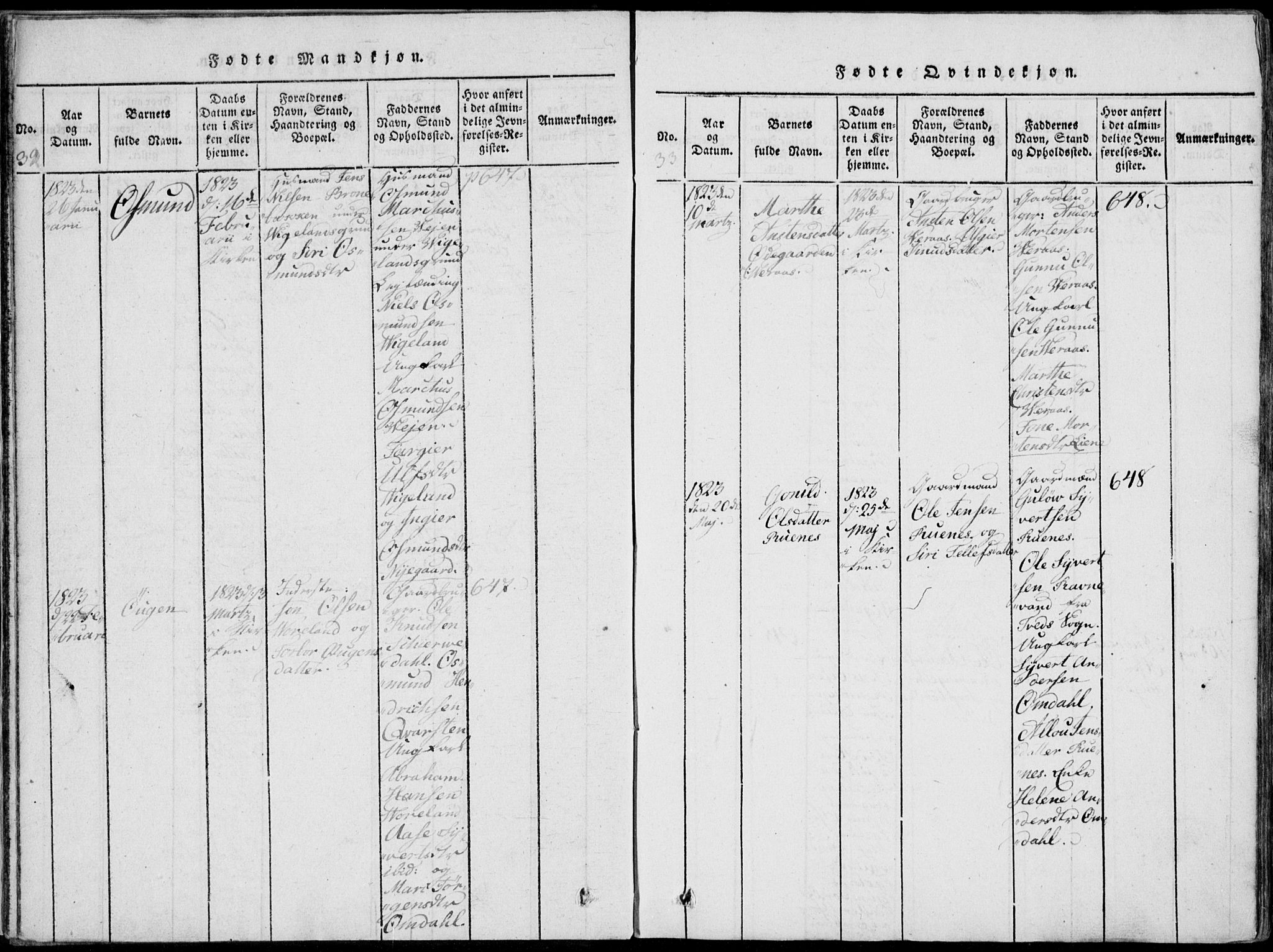 Vennesla sokneprestkontor, AV/SAK-1111-0045/Fa/Fab/L0003: Parish register (official) no. A 3, 1820-1834, p. 32-33