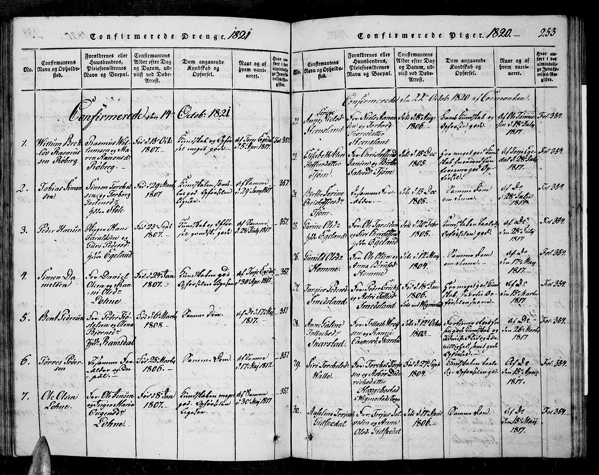 Sør-Audnedal sokneprestkontor, AV/SAK-1111-0039/F/Fa/Fab/L0005: Parish register (official) no. A 5, 1816-1830, p. 253