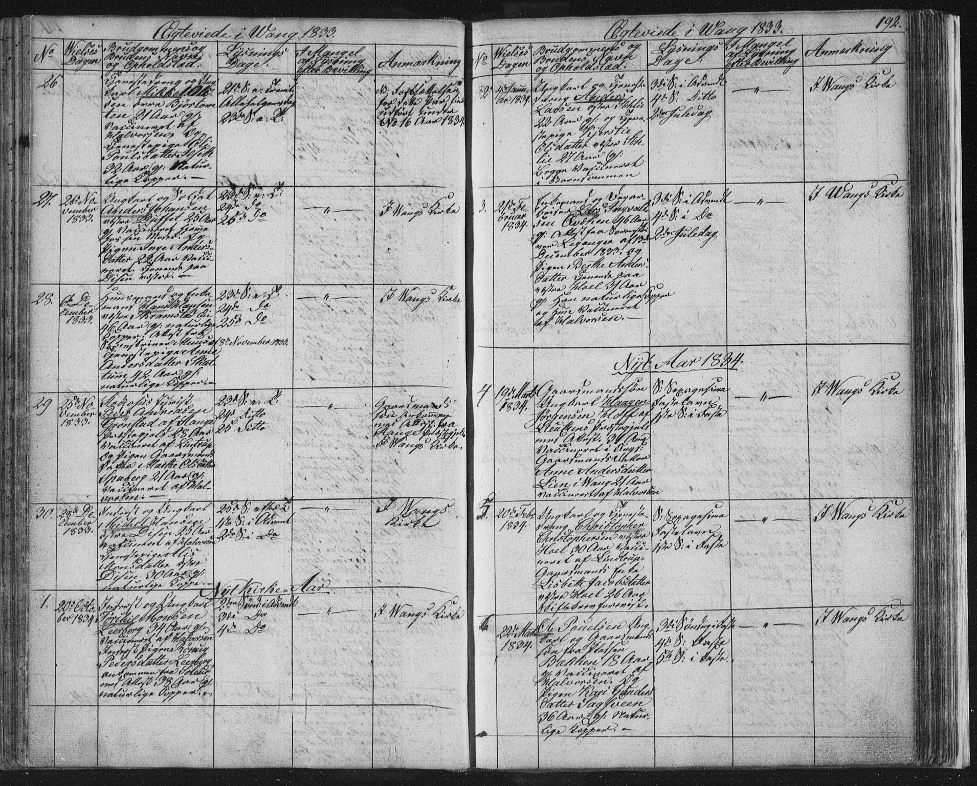 Vang prestekontor, Hedmark, SAH/PREST-008/H/Ha/Hab/L0008: Parish register (copy) no. 8, 1832-1854, p. 192