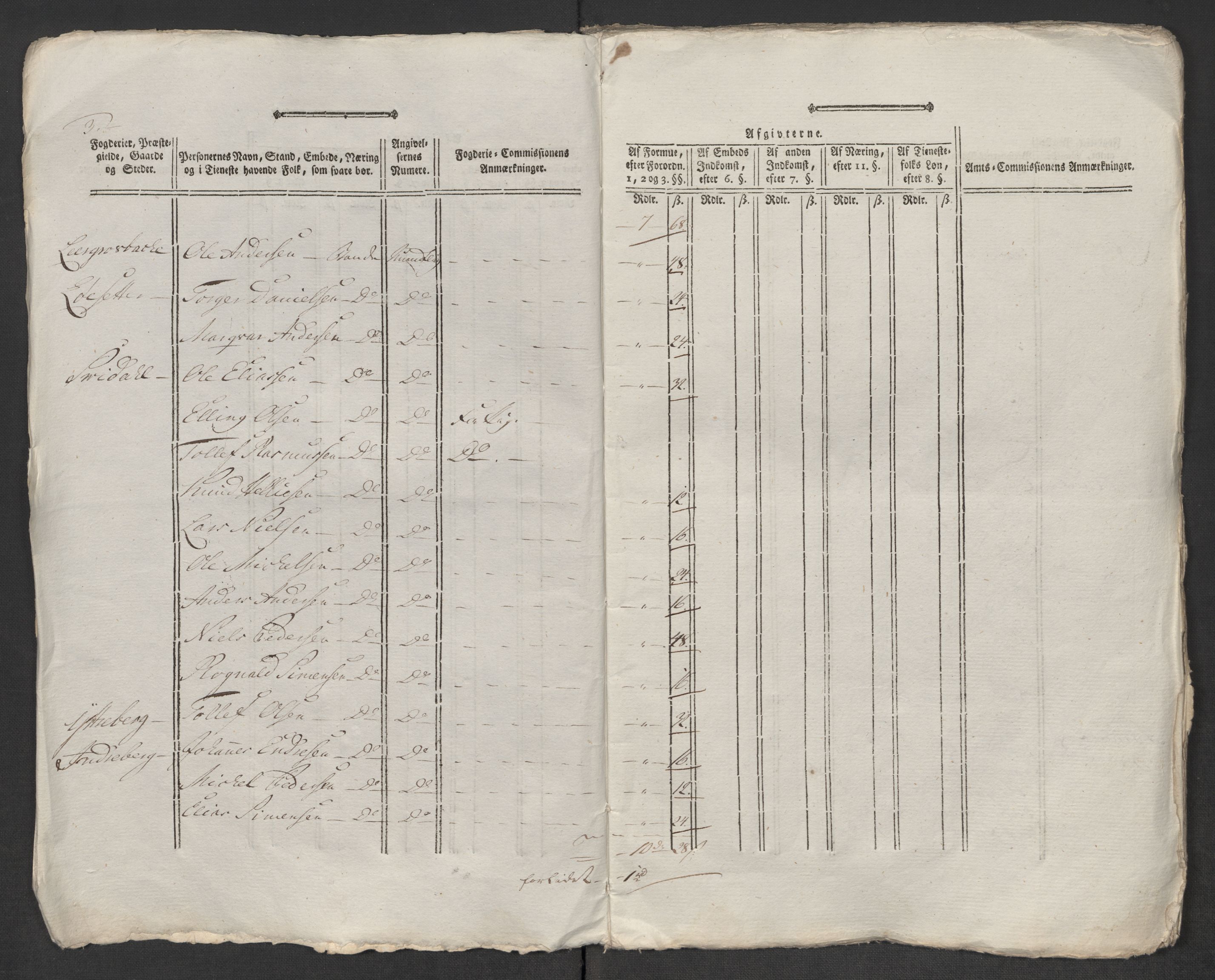 Rentekammeret inntil 1814, Reviderte regnskaper, Mindre regnskaper, AV/RA-EA-4068/Rf/Rfe/L0048: Sunnfjord og Nordfjord fogderier, 1789, p. 106