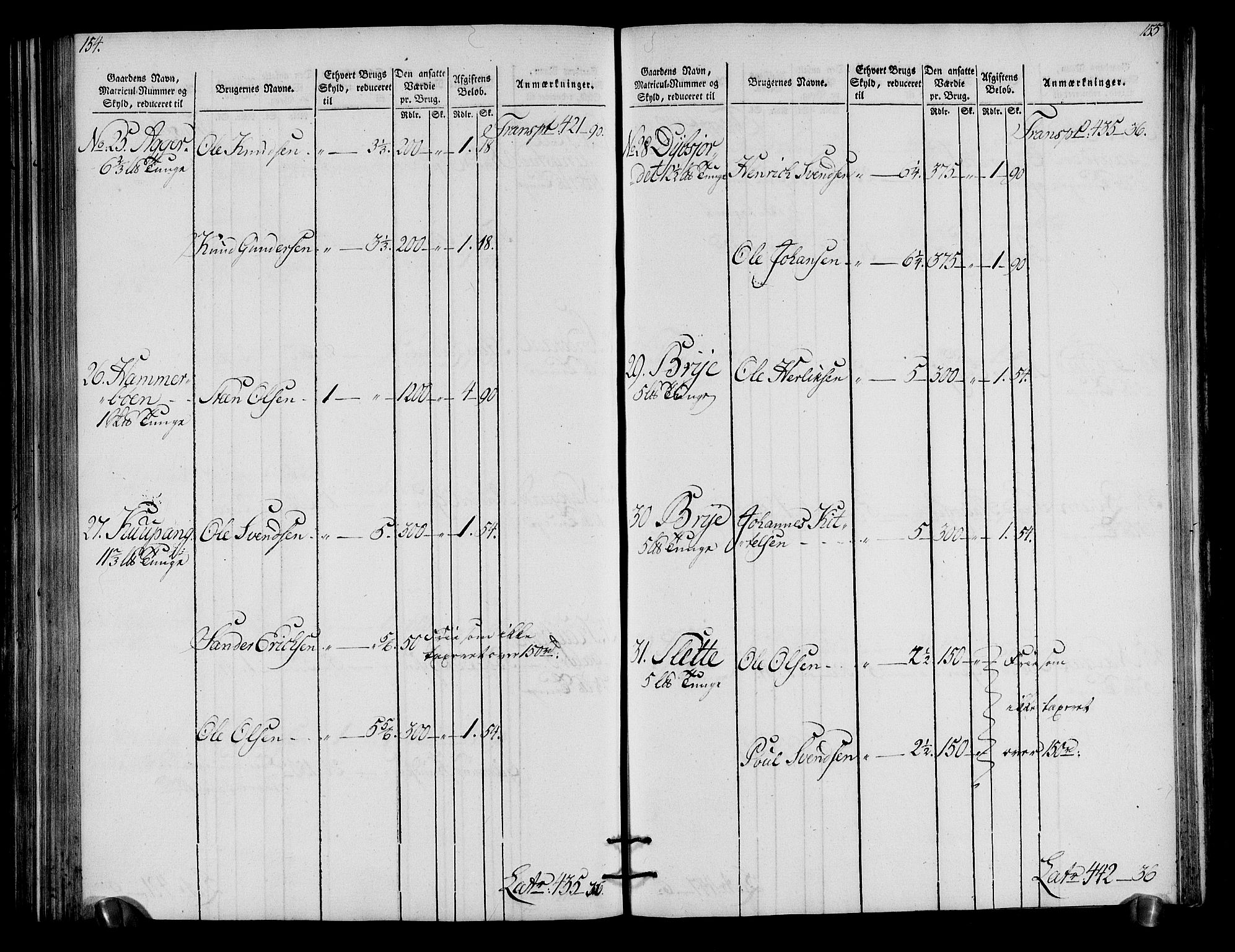 Rentekammeret inntil 1814, Realistisk ordnet avdeling, AV/RA-EA-4070/N/Ne/Nea/L0050: Ringerike og Hallingdal fogderi. Oppebørselsregister for Hallingdal, 1803-1804, p. 81