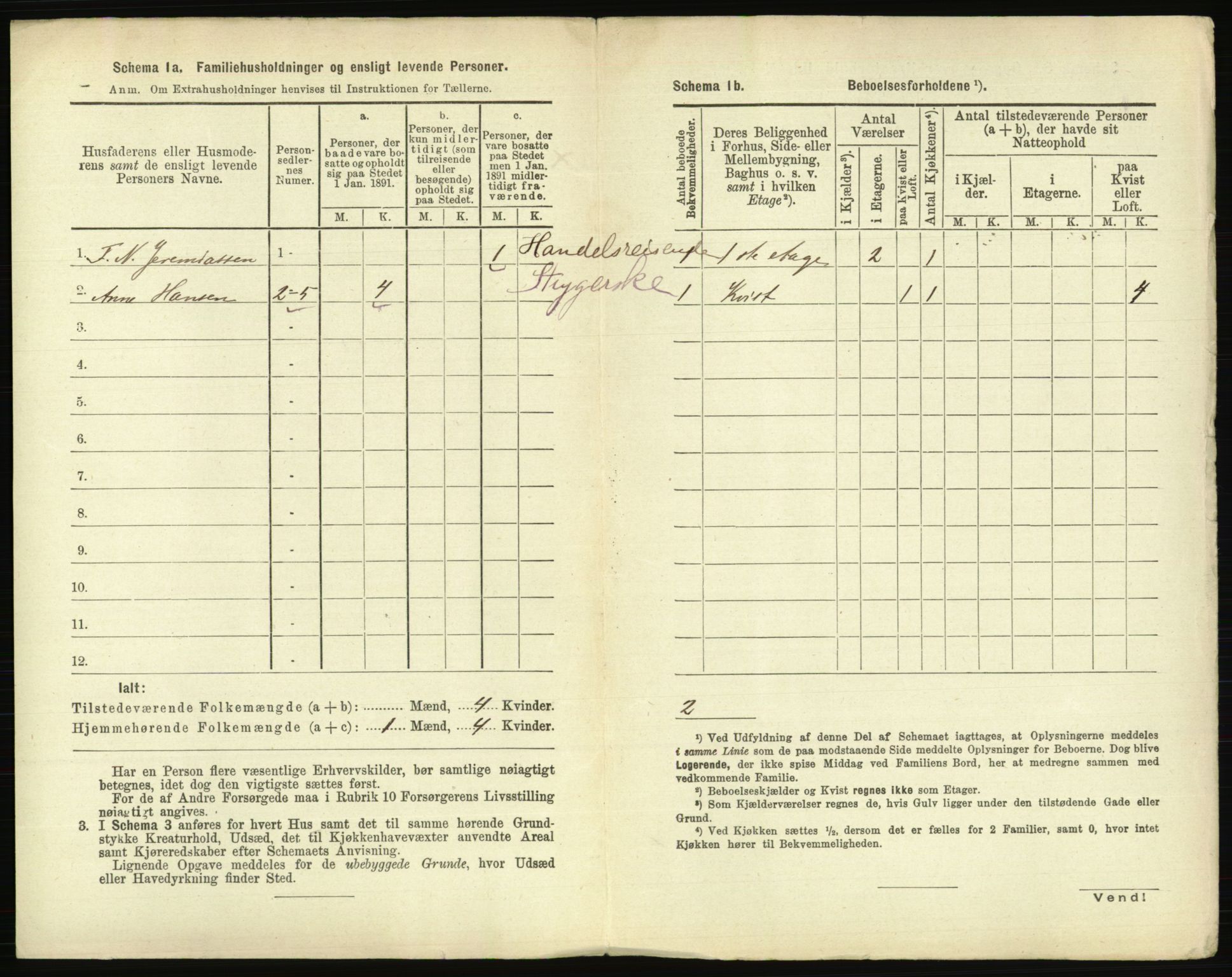 RA, 1891 census for 0104 Moss, 1891, p. 143