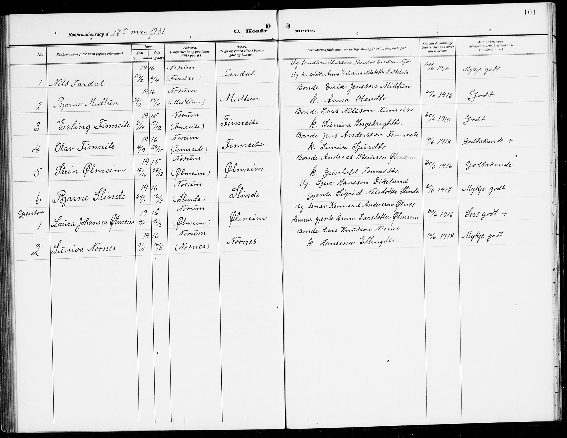 Sogndal sokneprestembete, SAB/A-81301/H/Hab/Habc/L0003: Parish register (copy) no. C 3, 1911-1942, p. 101