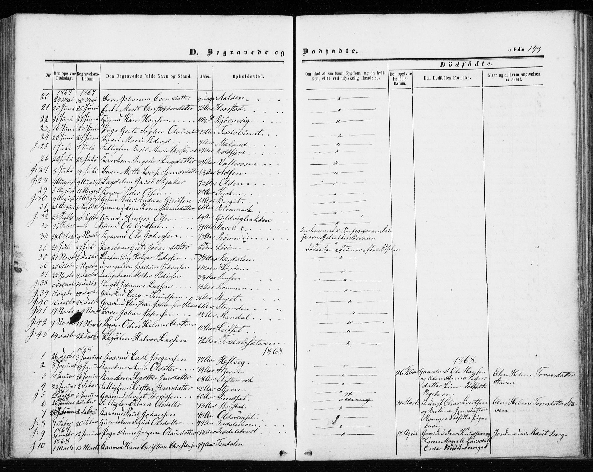 Ministerialprotokoller, klokkerbøker og fødselsregistre - Sør-Trøndelag, SAT/A-1456/655/L0678: Parish register (official) no. 655A07, 1861-1873, p. 193
