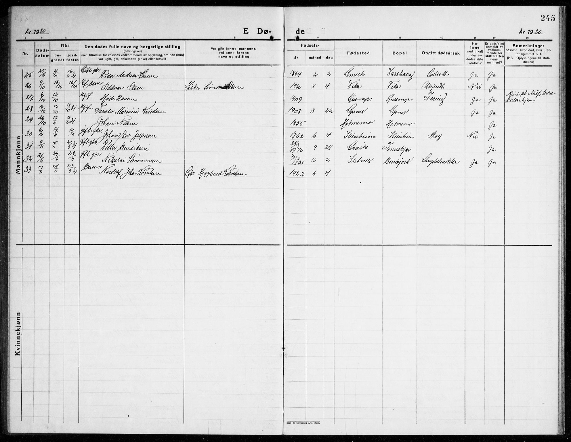 Lenvik sokneprestembete, AV/SATØ-S-1310/H/Ha/Hab/L0010klokker: Parish register (copy) no. 10, 1927-1945, p. 245