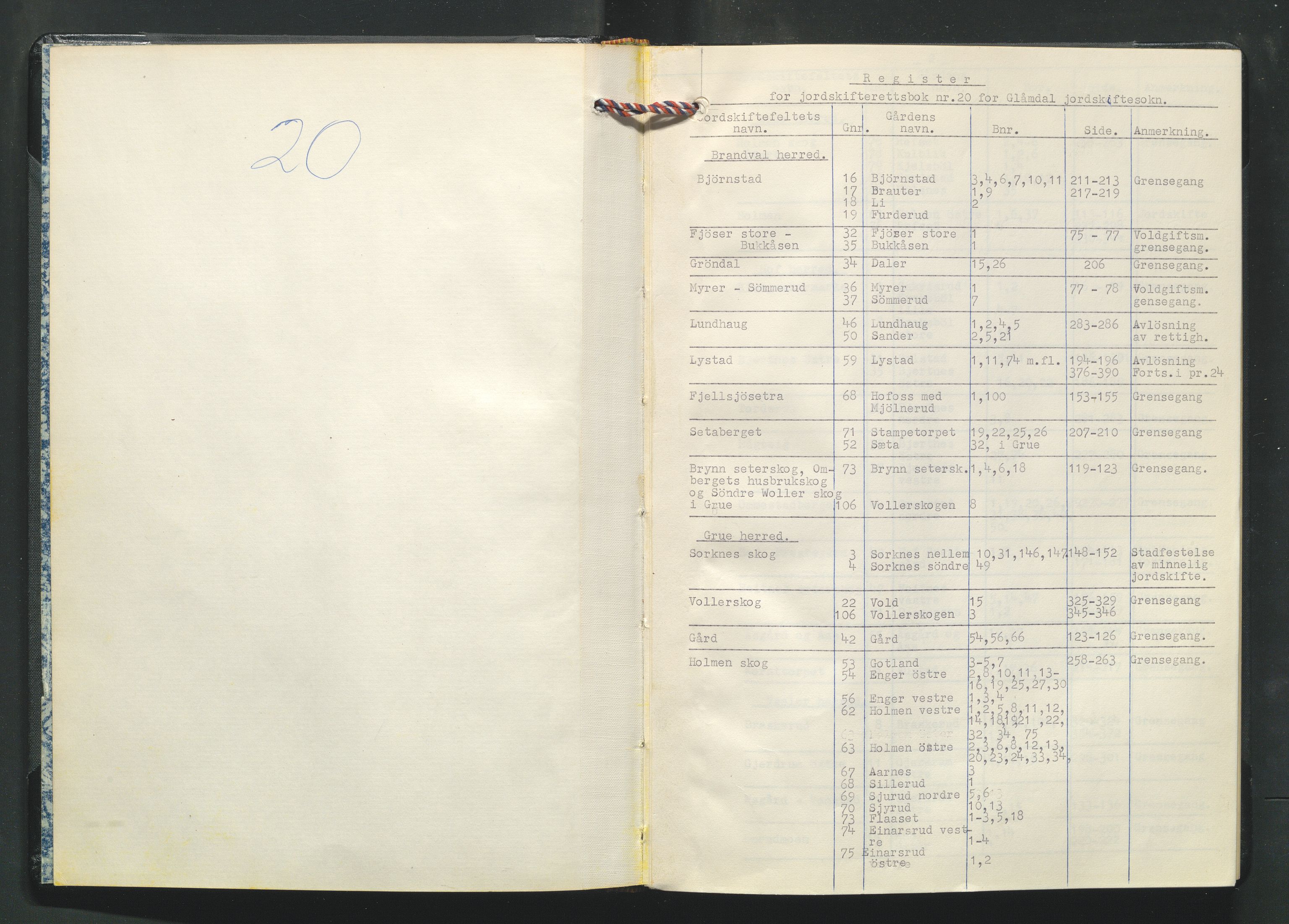 Glåmdal jordskifterett, AV/SAH-JORDSKIFTEH-003/G/Ga/L0012/0001: Rettsbøker / Rettsbok - nr. 20, 1960-1963