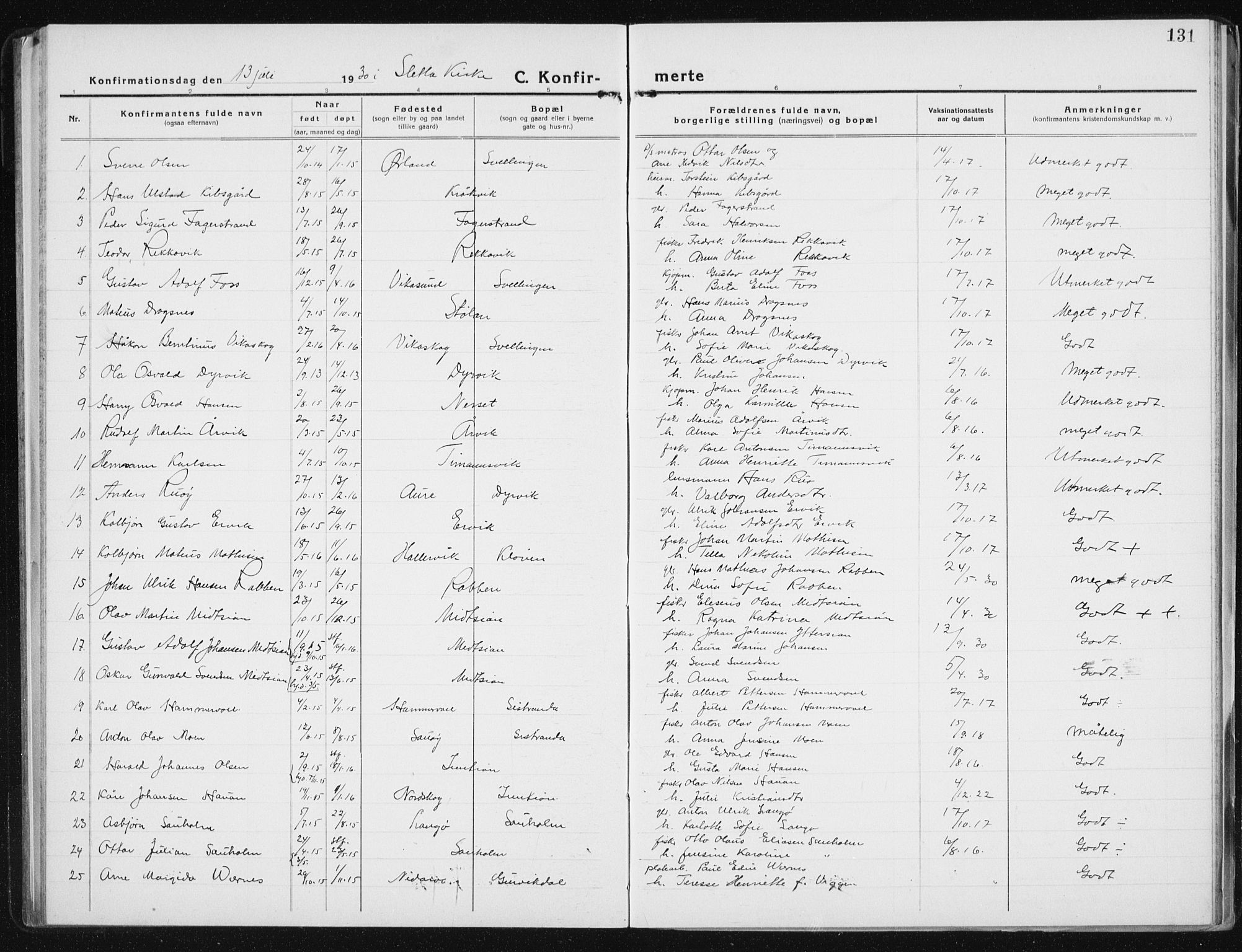 Ministerialprotokoller, klokkerbøker og fødselsregistre - Sør-Trøndelag, SAT/A-1456/640/L0589: Parish register (copy) no. 640C06, 1922-1934, p. 131