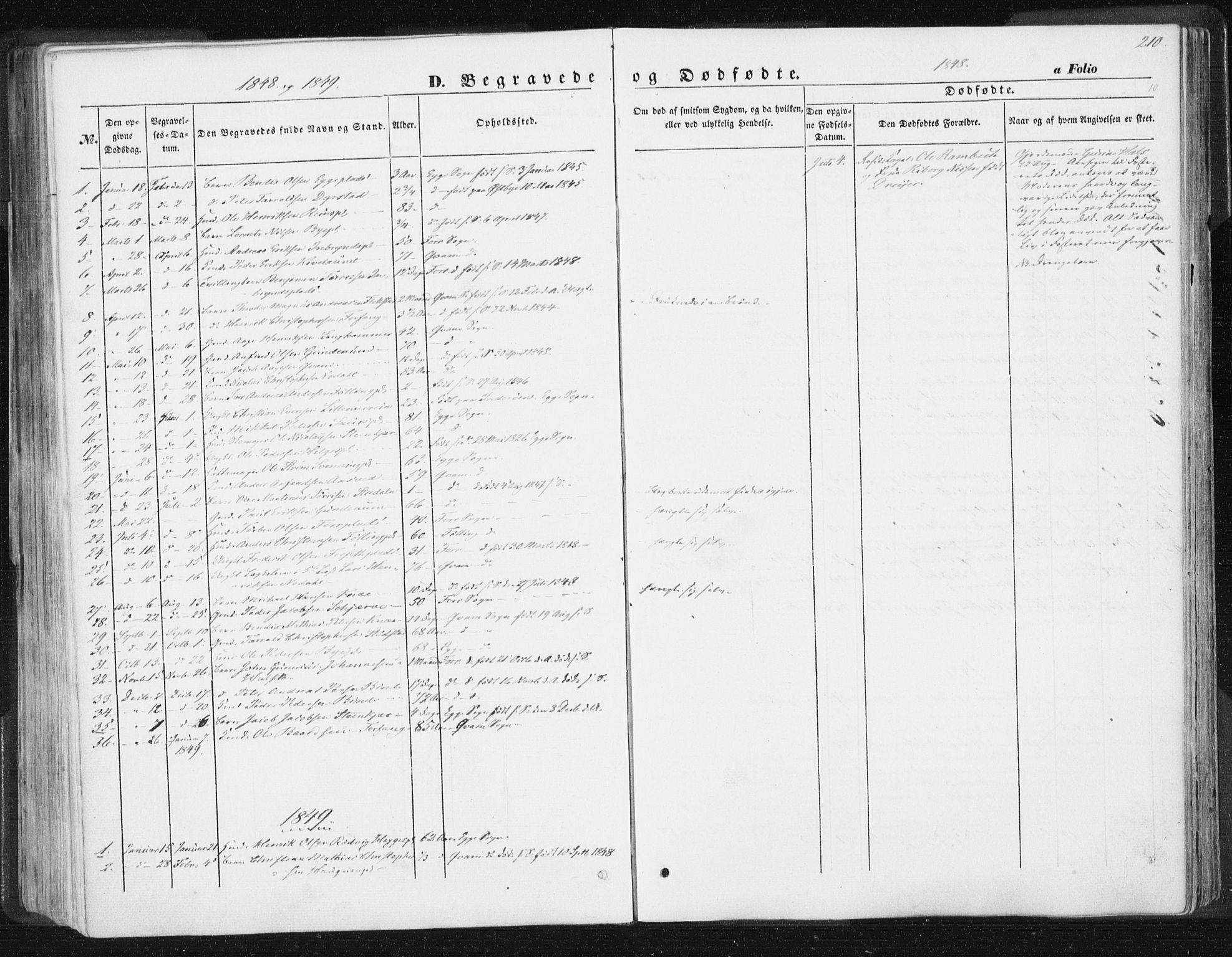 Ministerialprotokoller, klokkerbøker og fødselsregistre - Nord-Trøndelag, SAT/A-1458/746/L0446: Parish register (official) no. 746A05, 1846-1859, p. 210