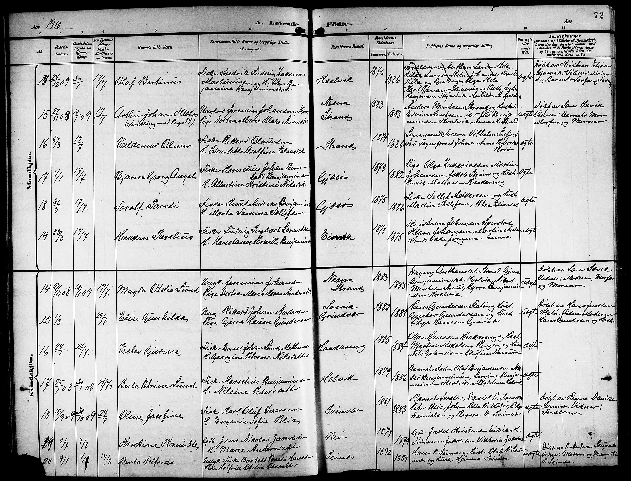 Ministerialprotokoller, klokkerbøker og fødselsregistre - Nordland, AV/SAT-A-1459/841/L0621: Parish register (copy) no. 841C05, 1897-1923, p. 72