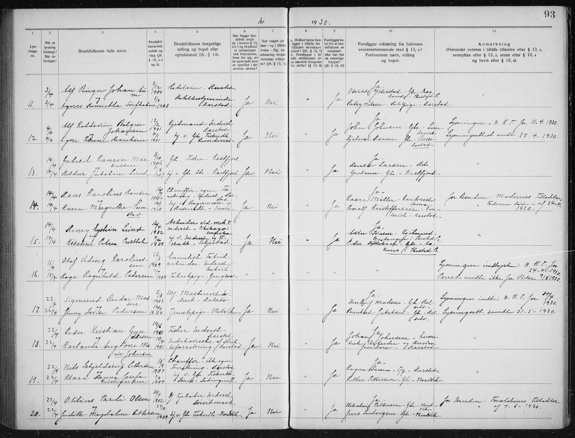 Trondenes sokneprestkontor, AV/SATØ-S-1319/I/Ib/L0099: Banns register no. 99, 1919-1930, p. 93