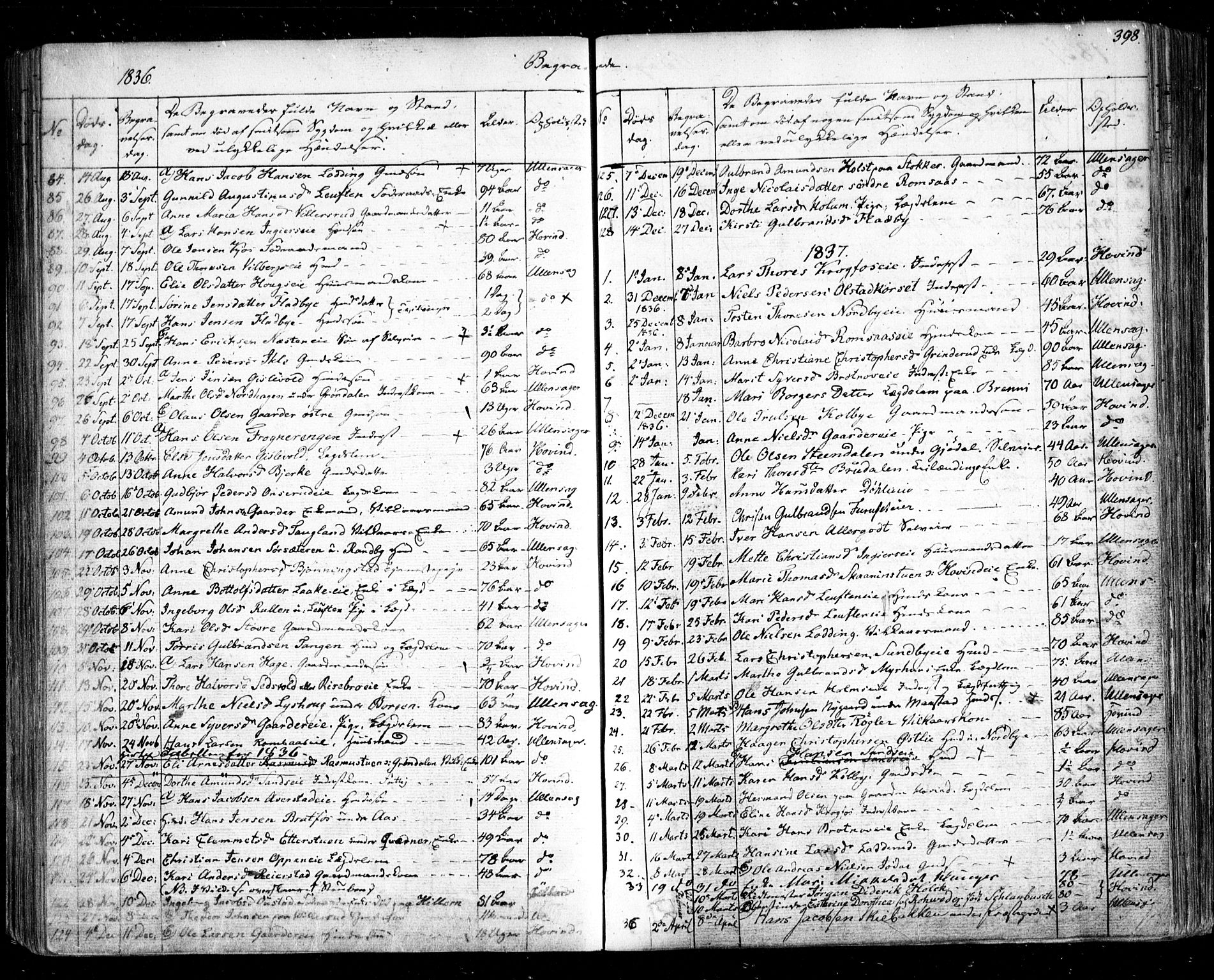 Ullensaker prestekontor Kirkebøker, SAO/A-10236a/F/Fa/L0014.b: Parish register (official) no. I 14B, 1836-1850, p. 398