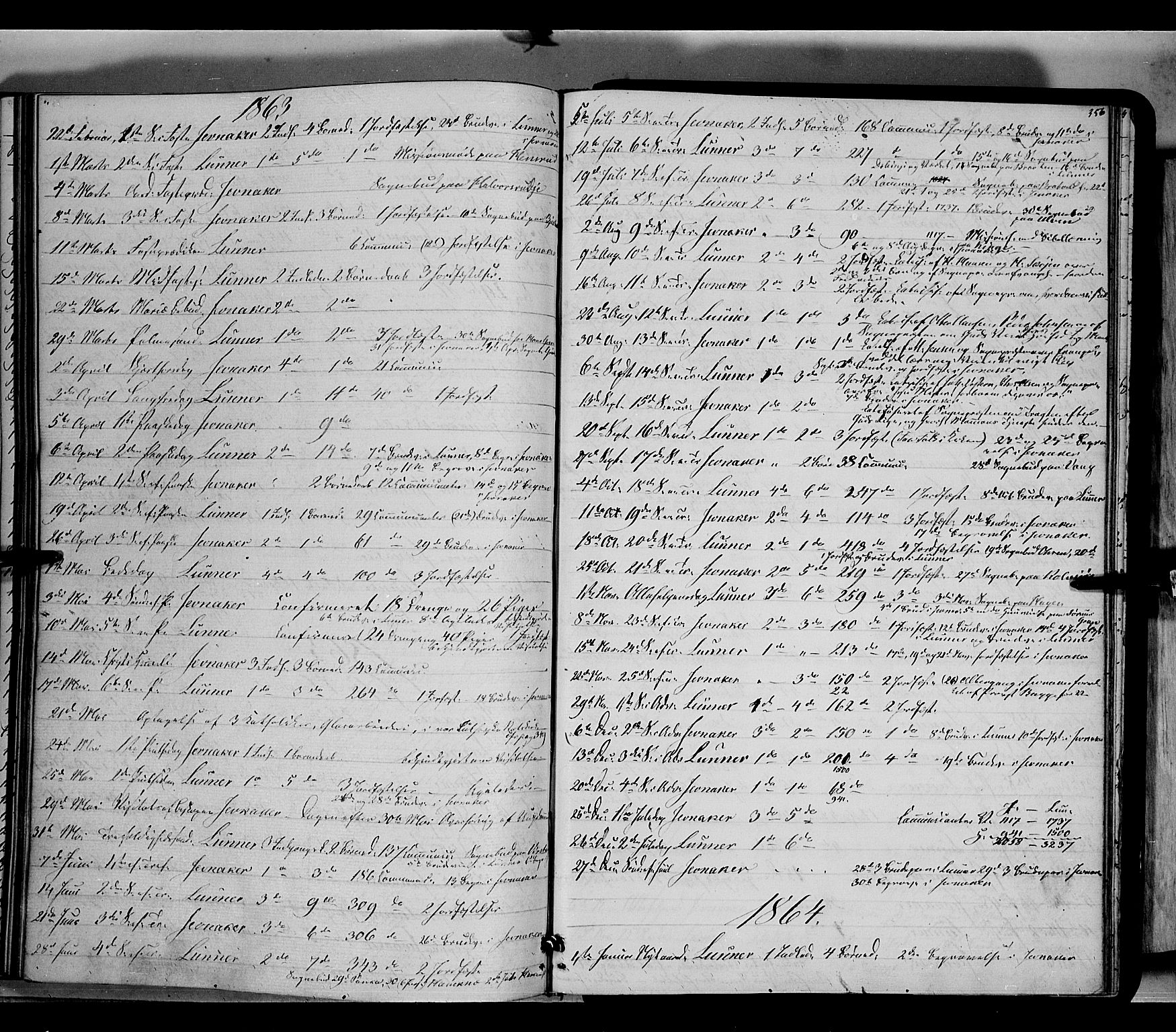 Jevnaker prestekontor, SAH/PREST-116/H/Ha/Haa/L0007: Parish register (official) no. 7, 1858-1876, p. 356