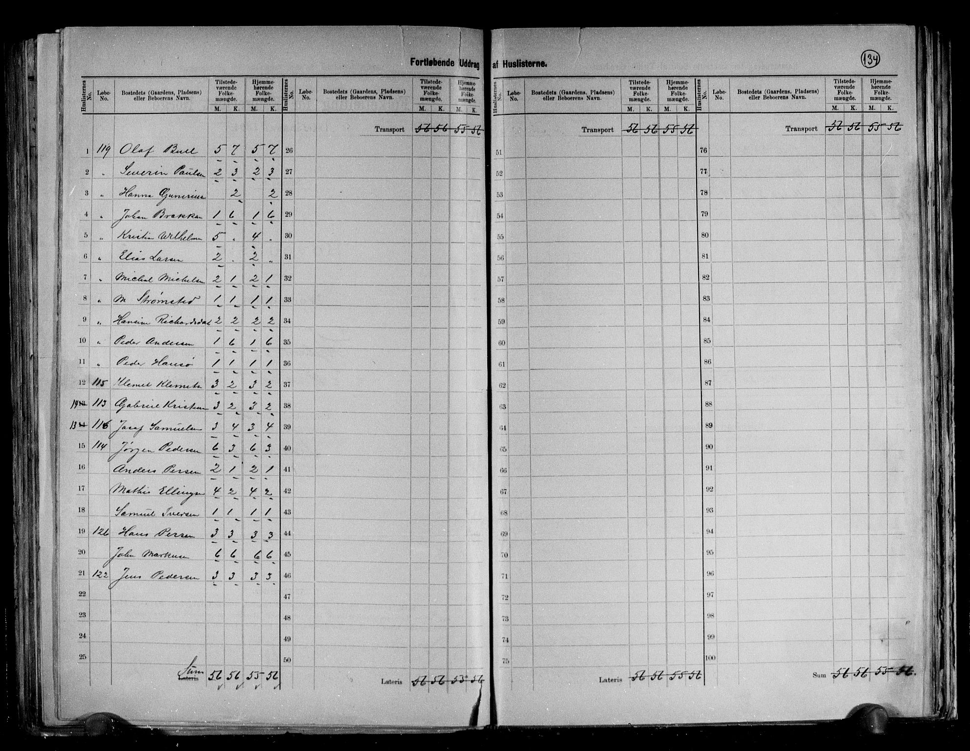 RA, 1891 census for 2019 Kjelvik, 1891, p. 10