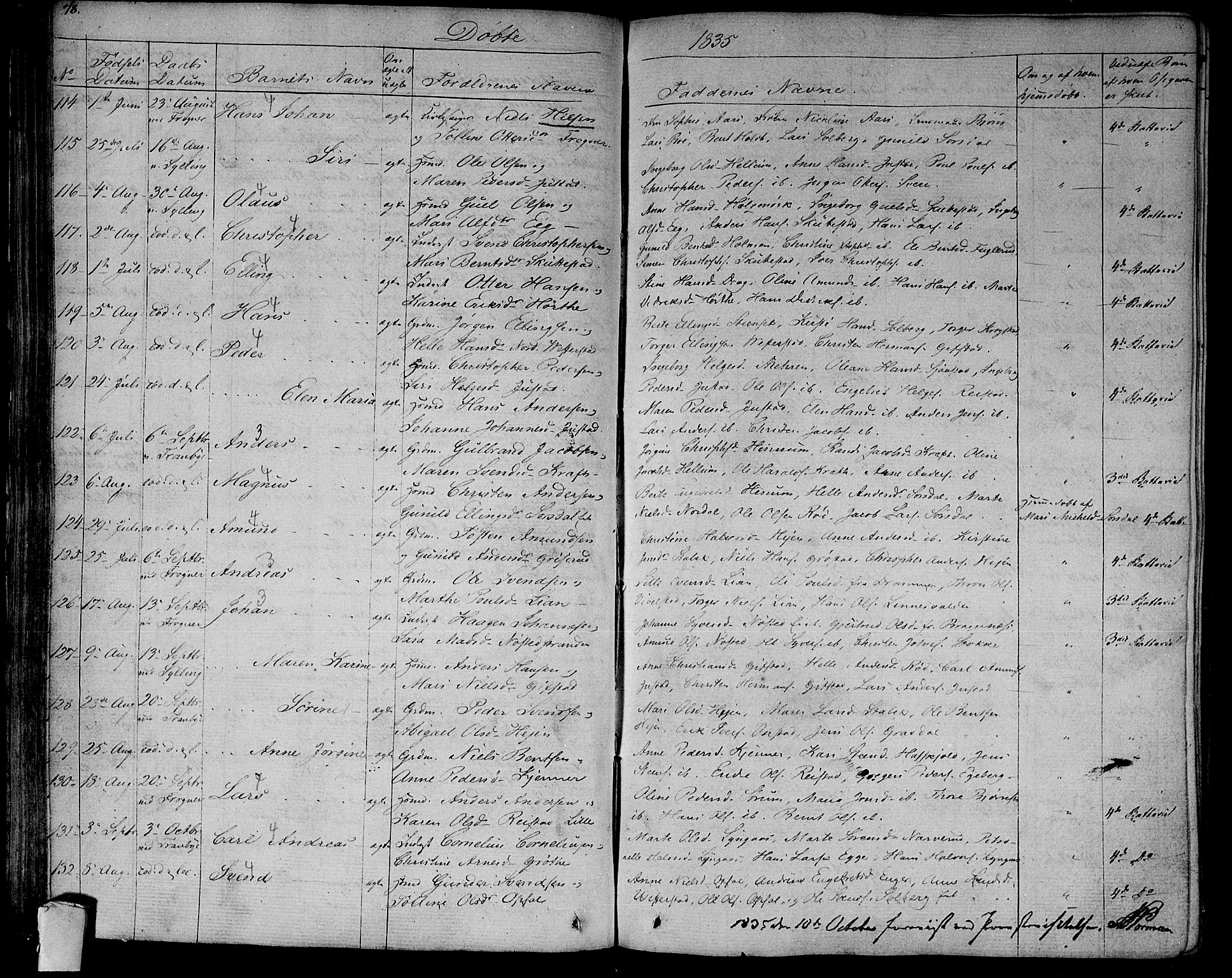 Lier kirkebøker, AV/SAKO-A-230/F/Fa/L0010: Parish register (official) no. I 10, 1827-1843, p. 78