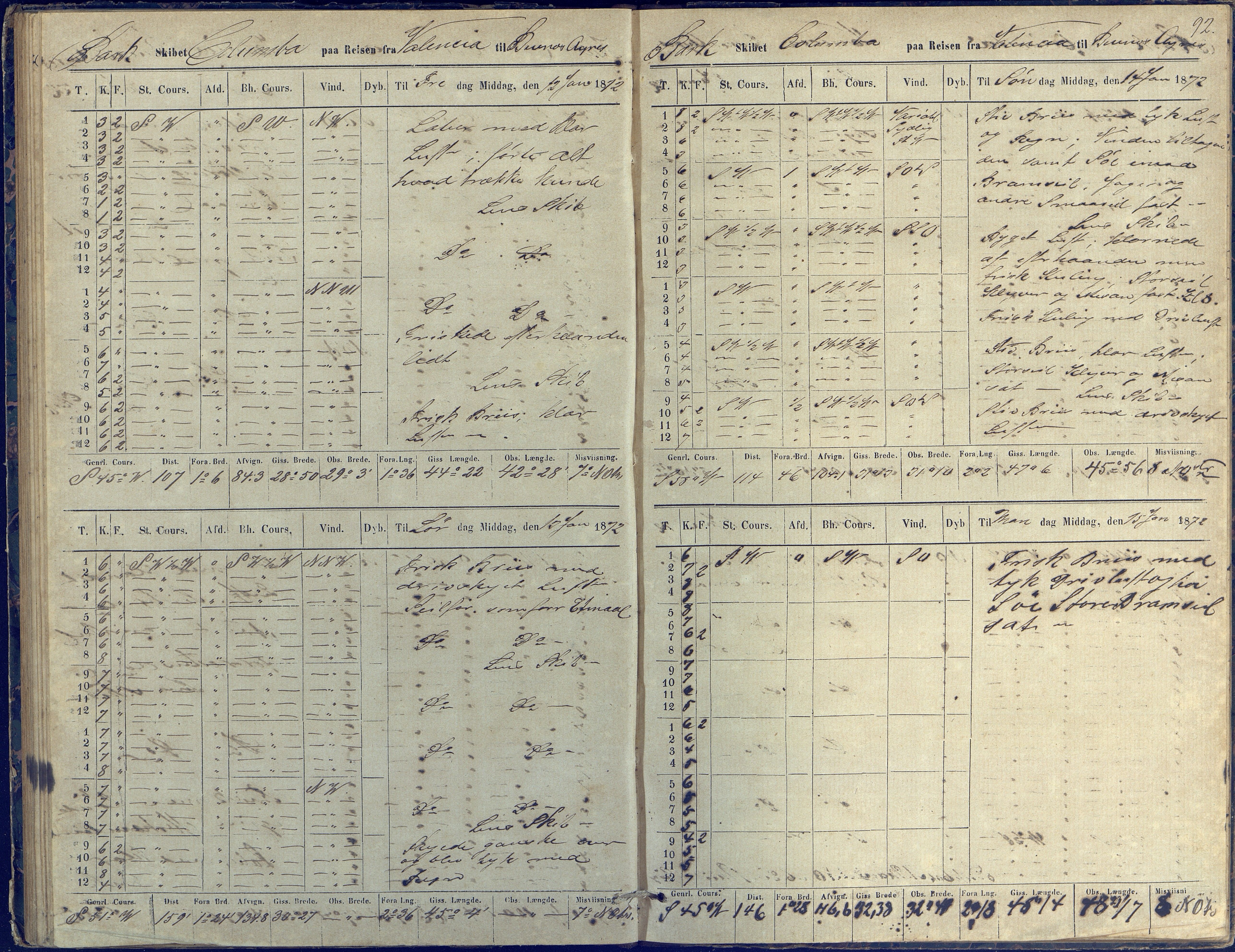 Fartøysarkivet, AAKS/PA-1934/F/L0076/0002: Flere fartøy (se mappenivå) / Columba (båttype ikke oppgitt), 1870-1872, p. 92