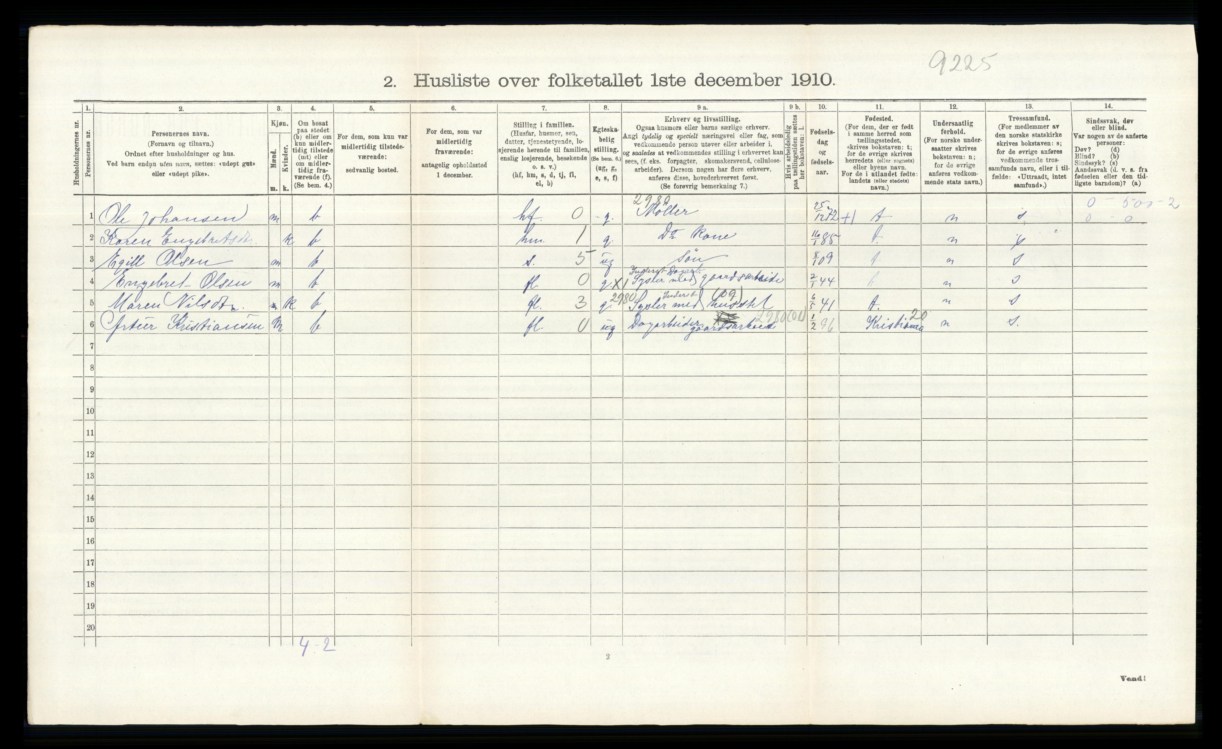 RA, 1910 census for Høland, 1910, p. 1870