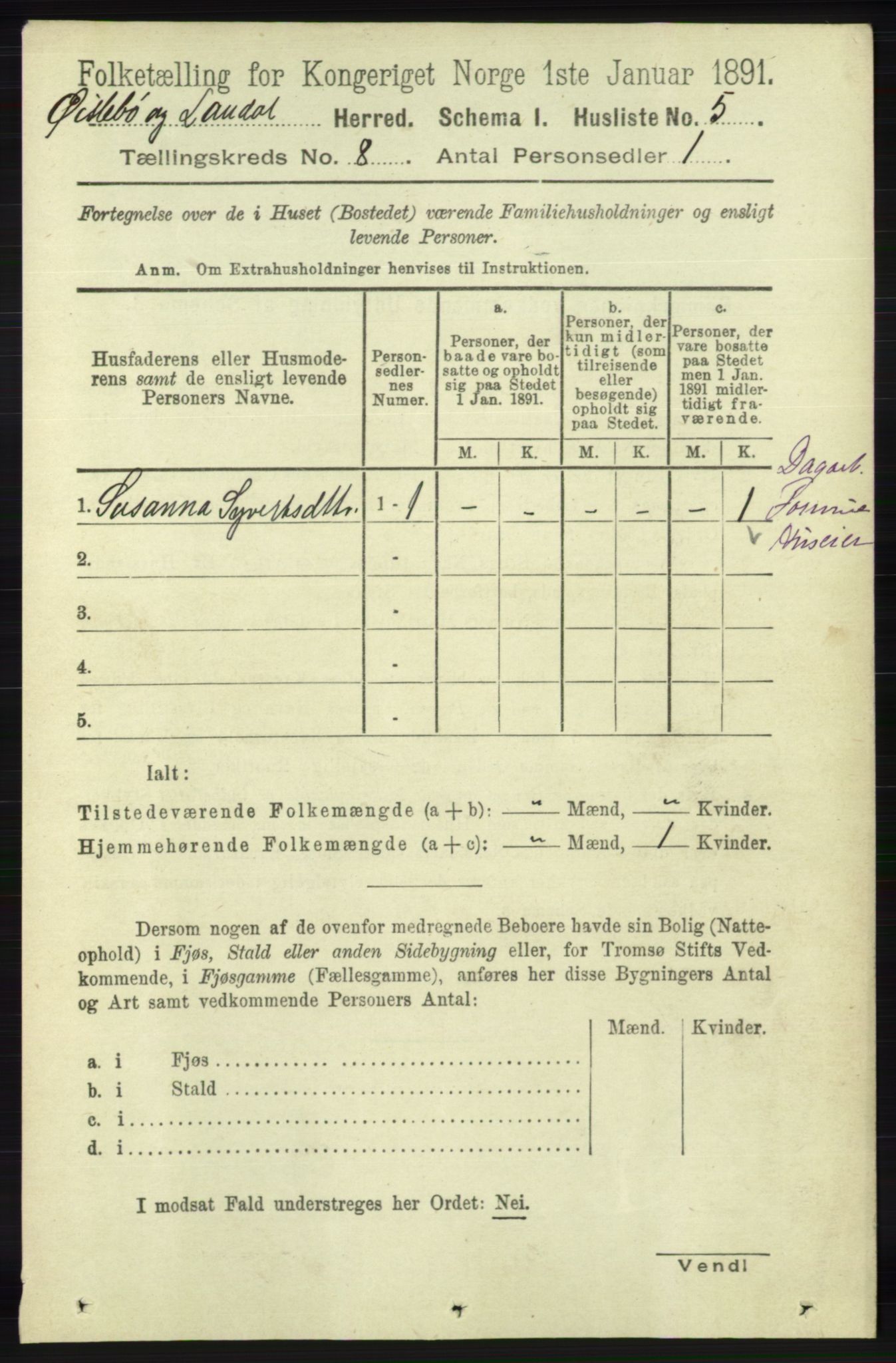 RA, 1891 census for 1021 Øyslebø og Laudal, 1891, p. 2059