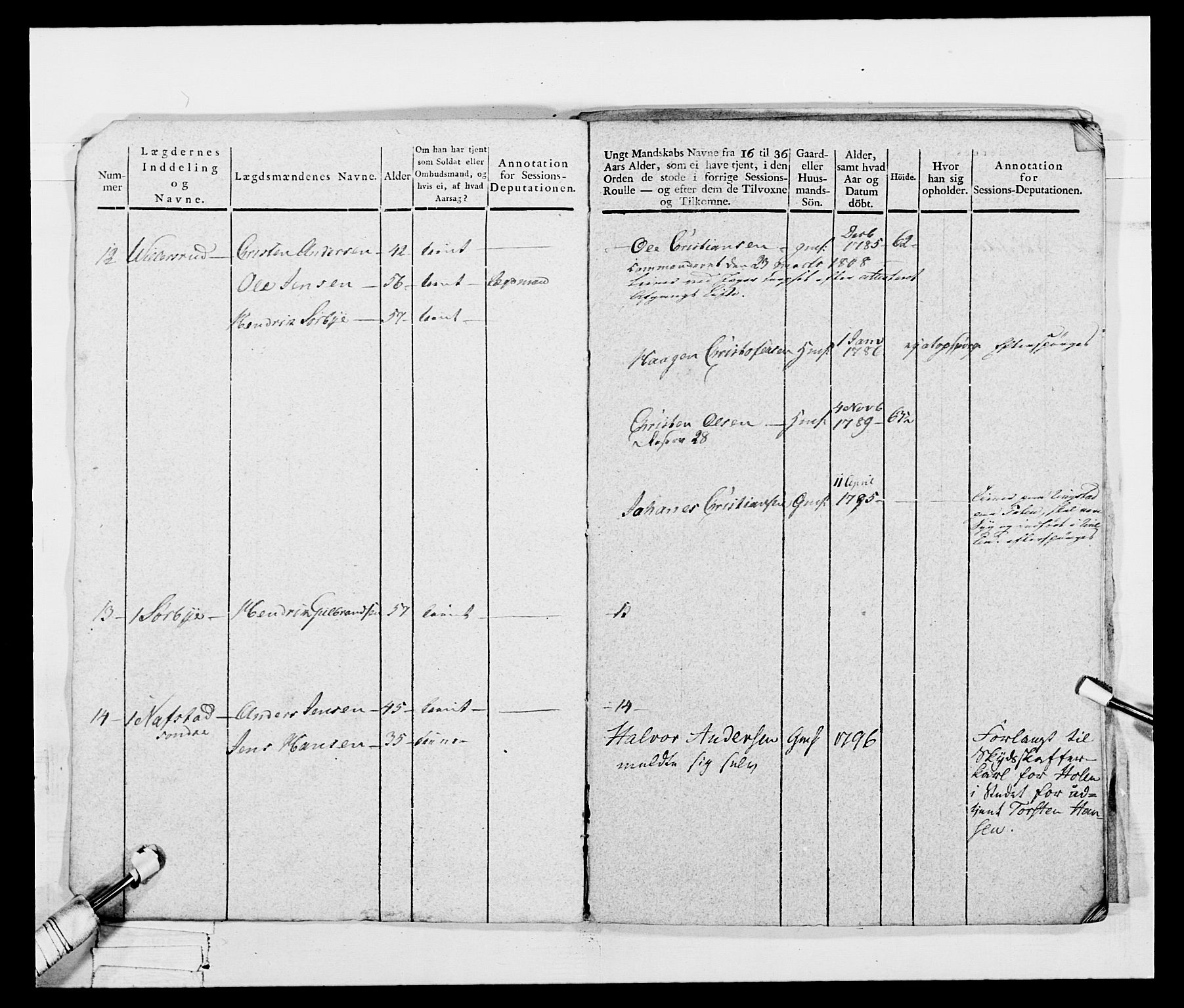 Generalitets- og kommissariatskollegiet, Det kongelige norske kommissariatskollegium, AV/RA-EA-5420/E/Eh/L0048: Akershusiske skarpskytterregiment, 1812, p. 176