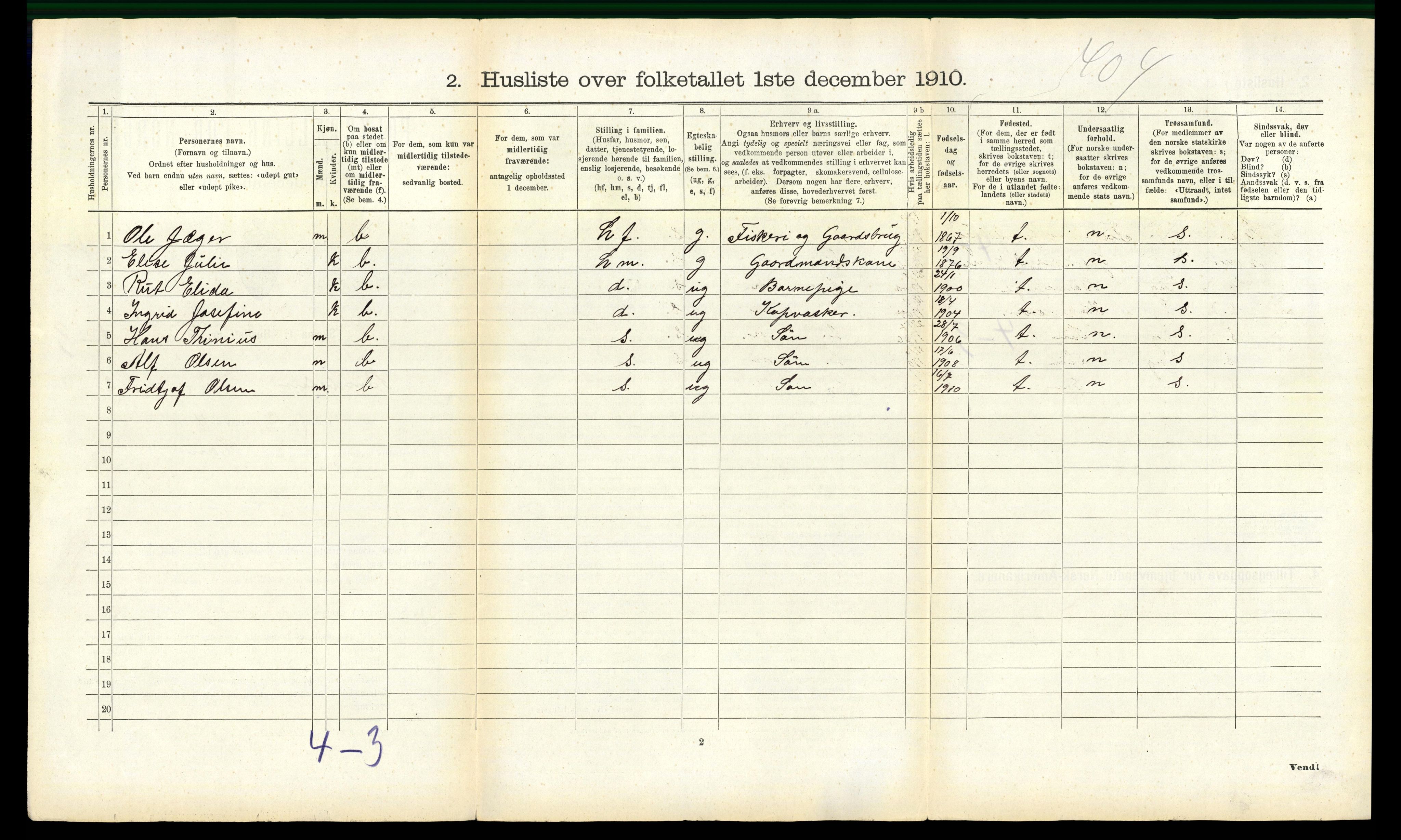 RA, 1910 census for Bindal, 1910, p. 153