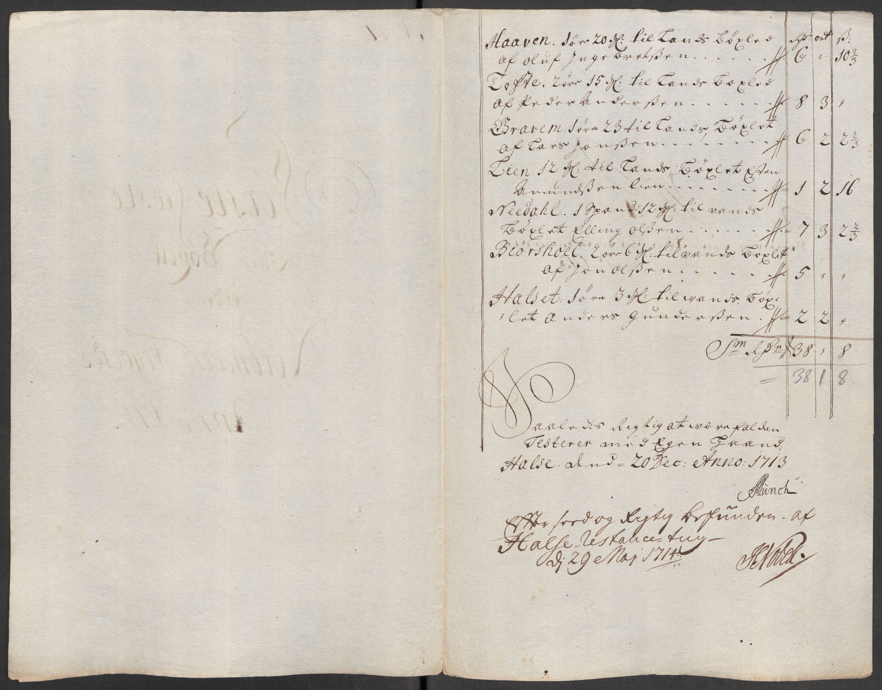 Rentekammeret inntil 1814, Reviderte regnskaper, Fogderegnskap, RA/EA-4092/R56/L3747: Fogderegnskap Nordmøre, 1713, p. 156