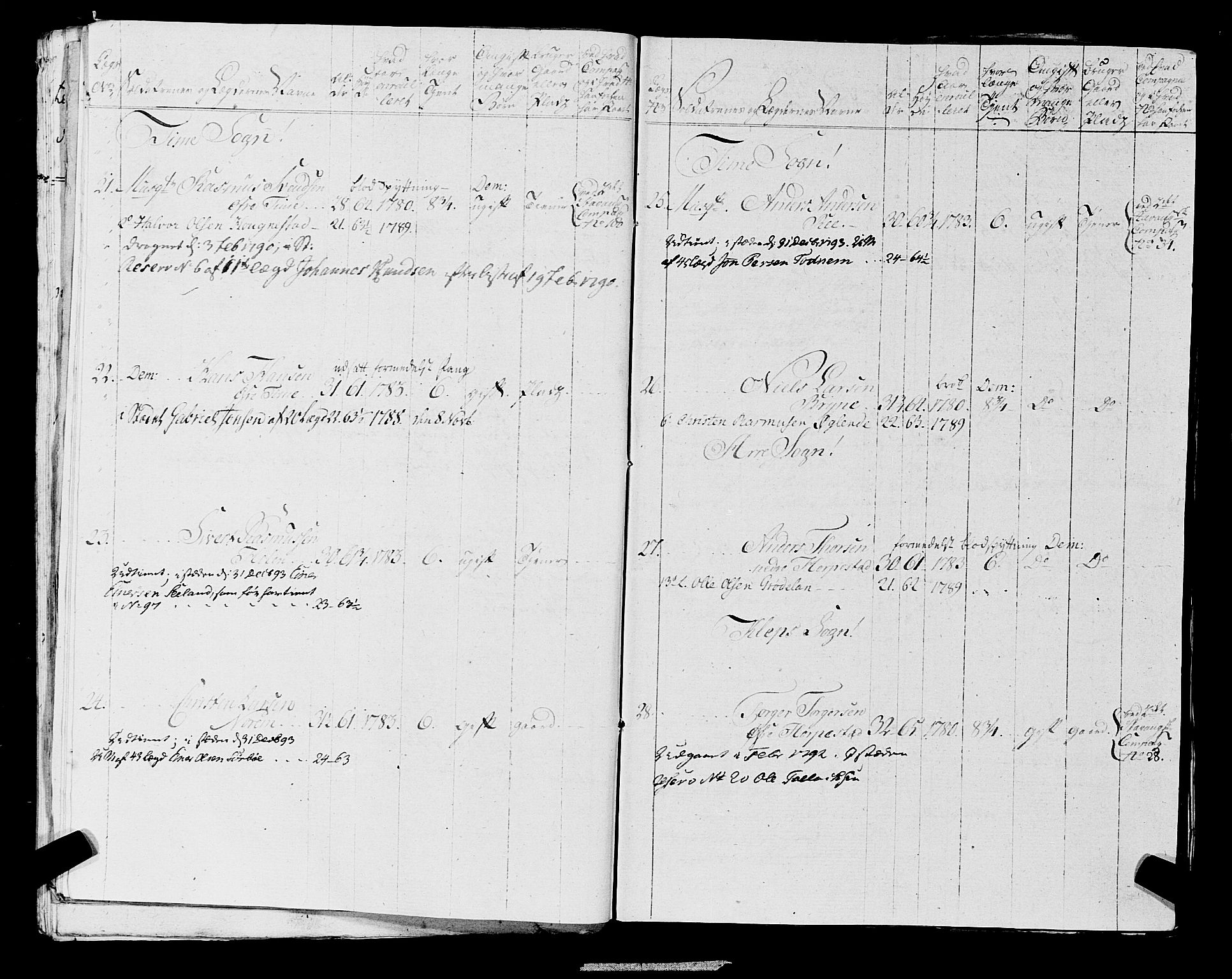 Fylkesmannen i Rogaland, AV/SAST-A-101928/99/3/325/325CA, 1655-1832, p. 6357