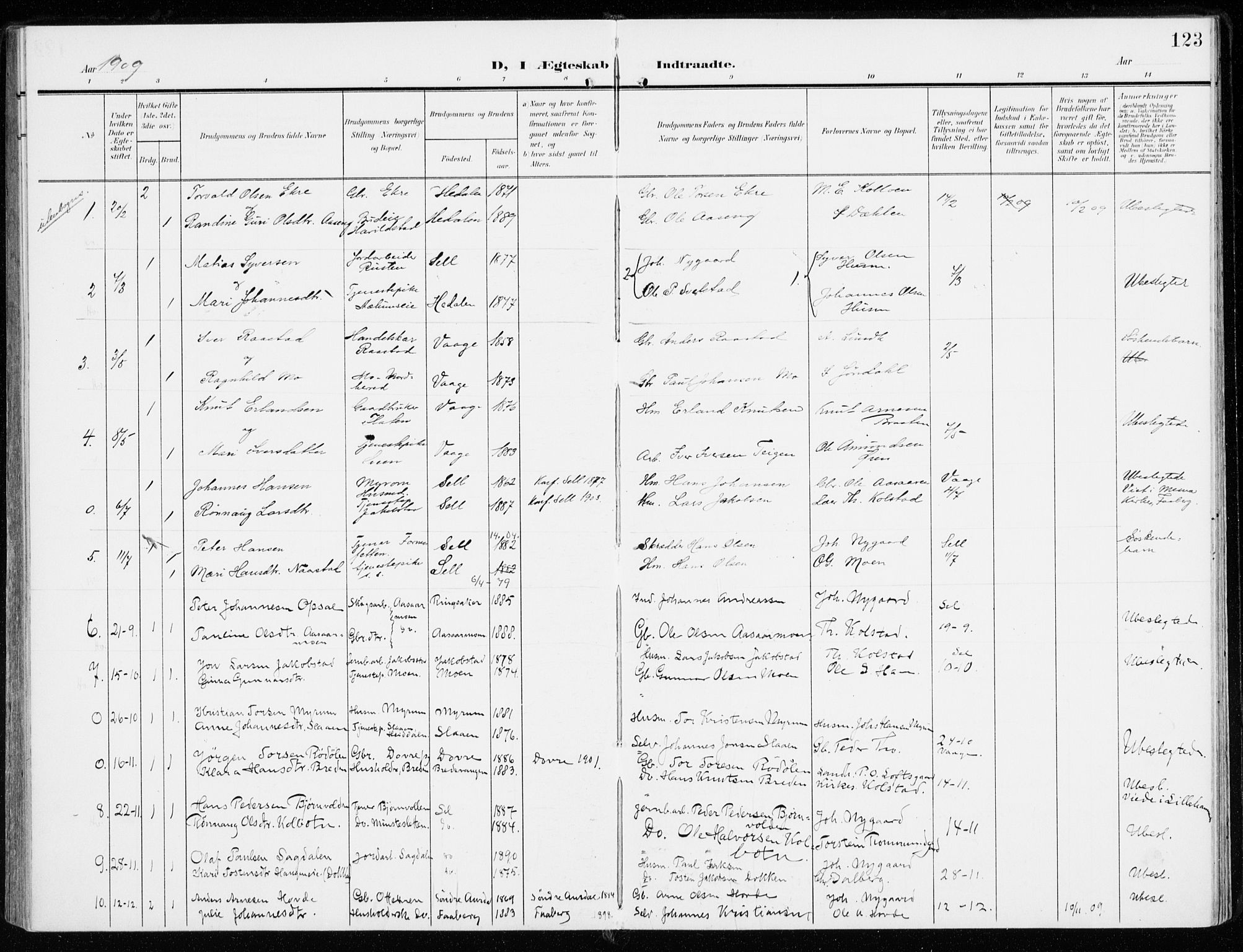 Sel prestekontor, AV/SAH-PREST-074/H/Ha/Haa/L0002: Parish register (official) no. 2, 1905-1919, p. 123