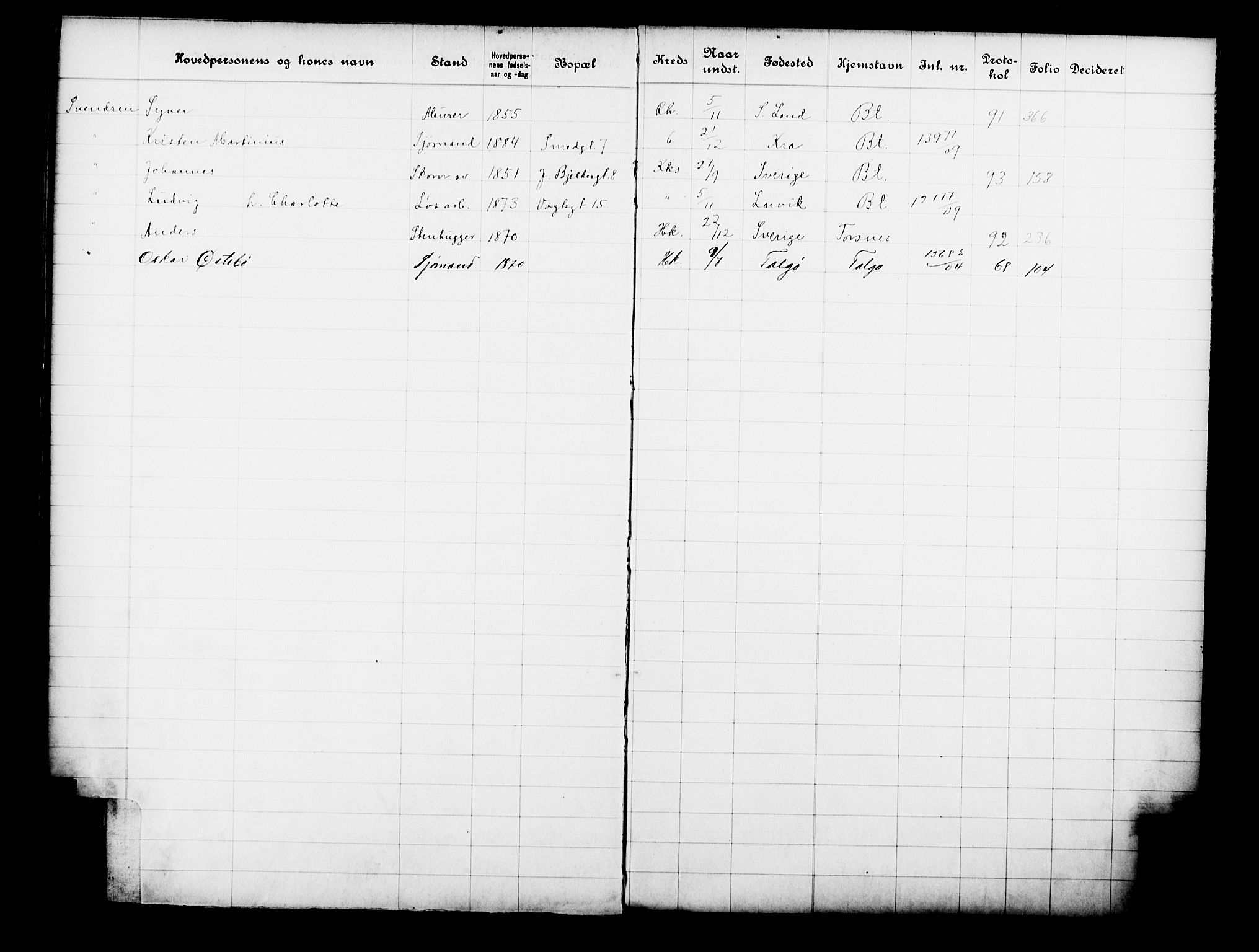 Fattigvesenet, OBA/A-20045/Fb/L0028: Hjemstavnsregister, 1909, p. 197