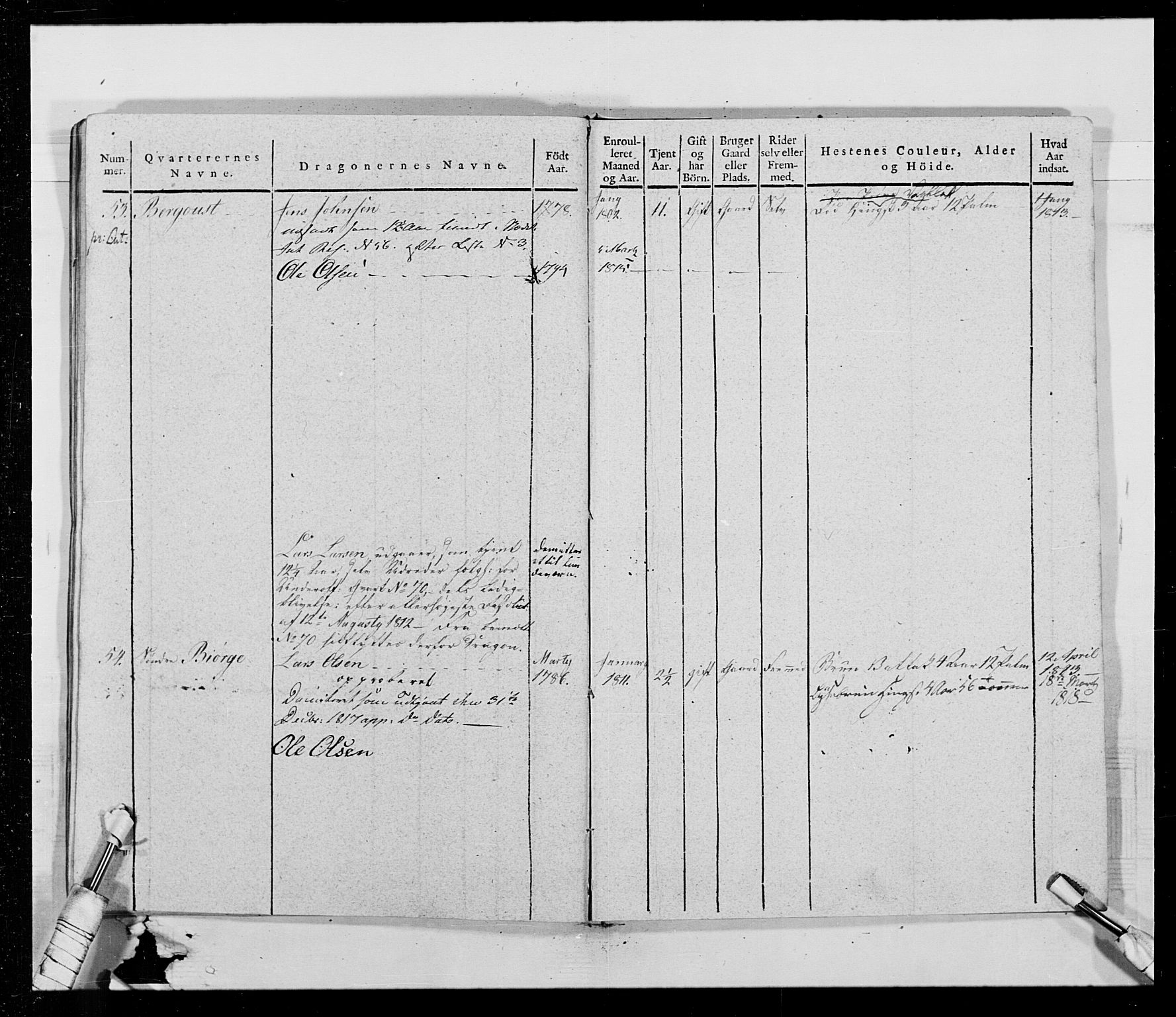 Generalitets- og kommissariatskollegiet, Det kongelige norske kommissariatskollegium, AV/RA-EA-5420/E/Eh/L0014: 3. Sønnafjelske dragonregiment, 1776-1813, p. 343