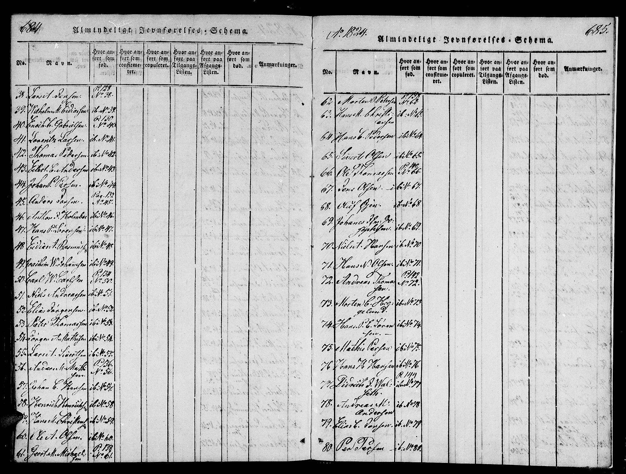 Tromsø sokneprestkontor/stiftsprosti/domprosti, AV/SATØ-S-1343/G/Ga/L0007kirke: Parish register (official) no. 7, 1821-1828, p. 684-685