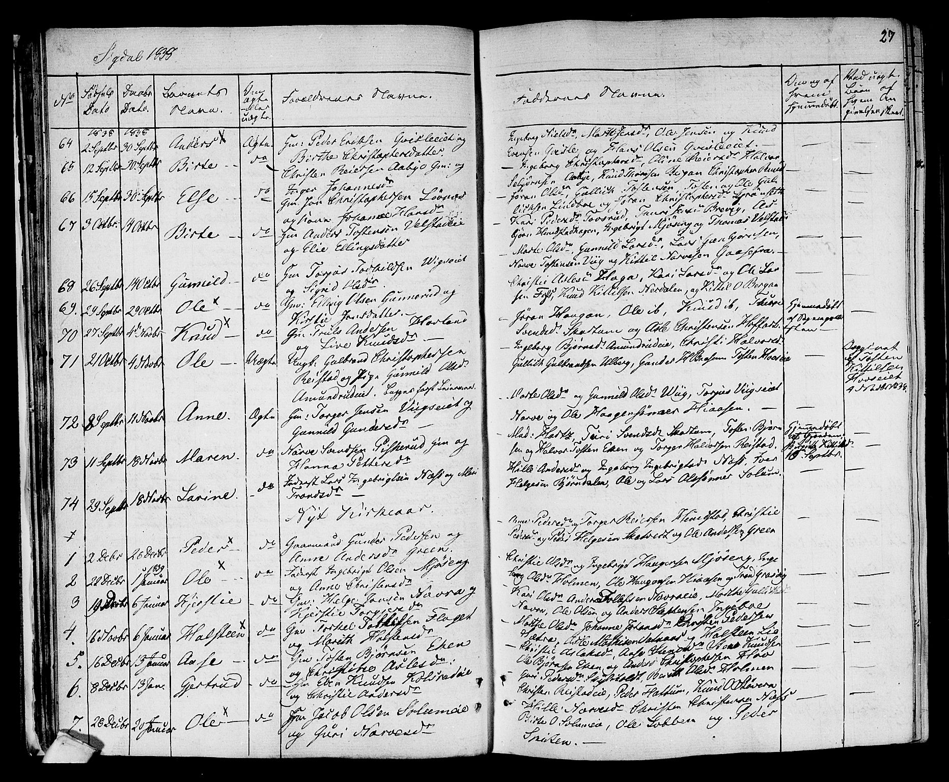 Sigdal kirkebøker, AV/SAKO-A-245/F/Fa/L0006: Parish register (official) no. I 6 /1, 1829-1843, p. 27