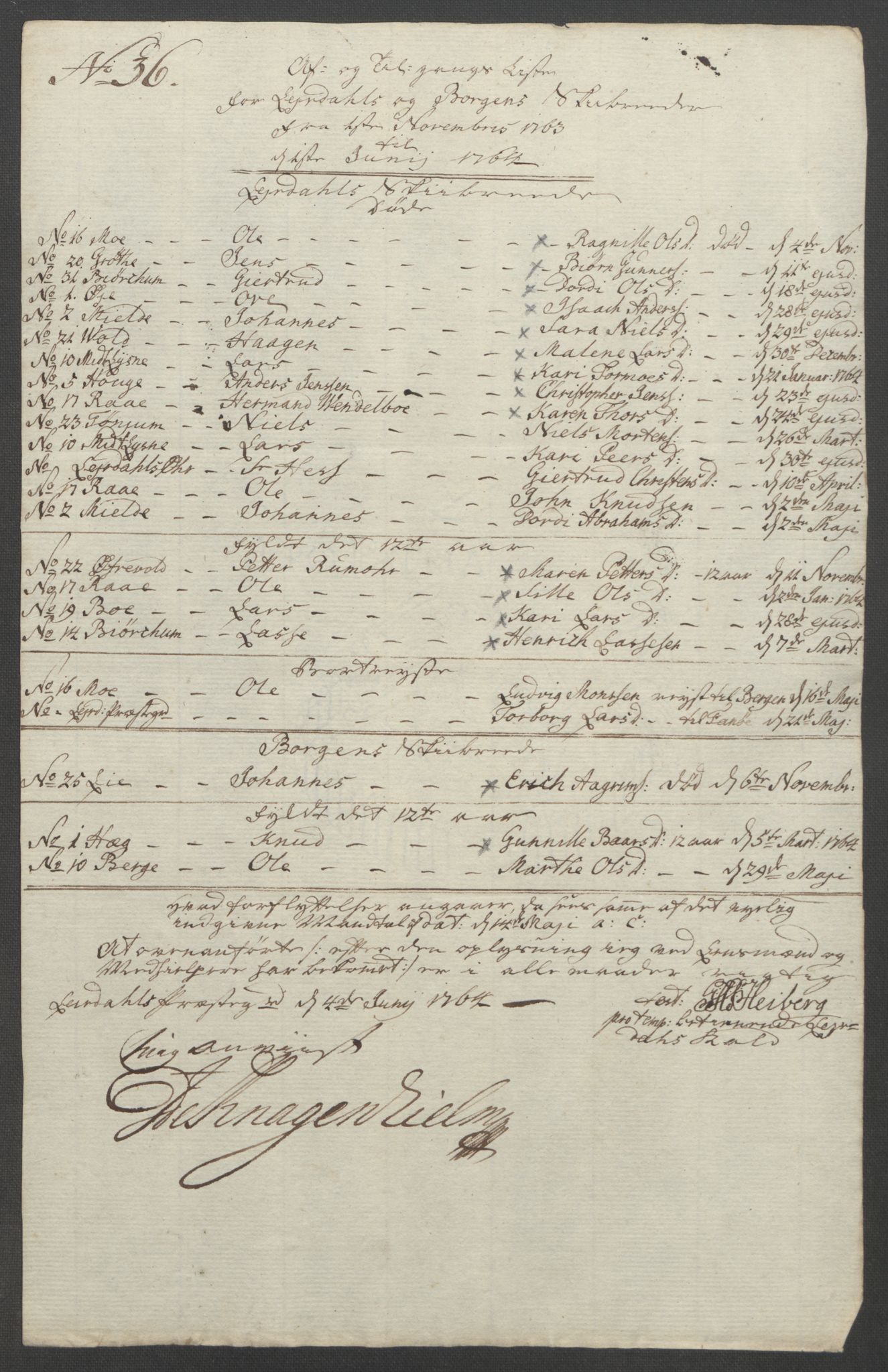 Rentekammeret inntil 1814, Reviderte regnskaper, Fogderegnskap, RA/EA-4092/R52/L3418: Ekstraskatten Sogn, 1762-1769, p. 156