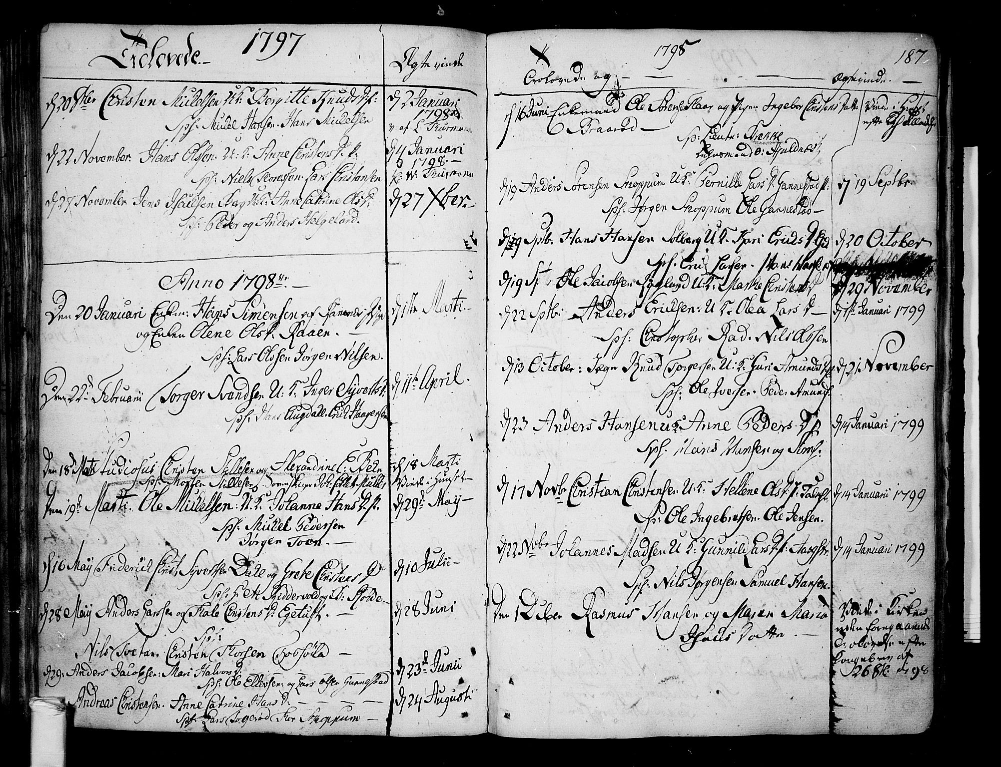 Borre kirkebøker, AV/SAKO-A-338/F/Fa/L0002: Parish register (official) no. I 2, 1752-1806, p. 187