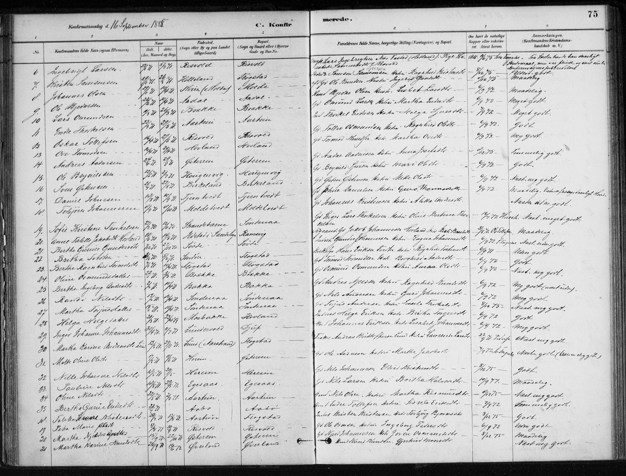 Sand sokneprestkontor, AV/SAST-A-101848/01/III/L0006: Parish register (official) no. A 6, 1880-1898, p. 75