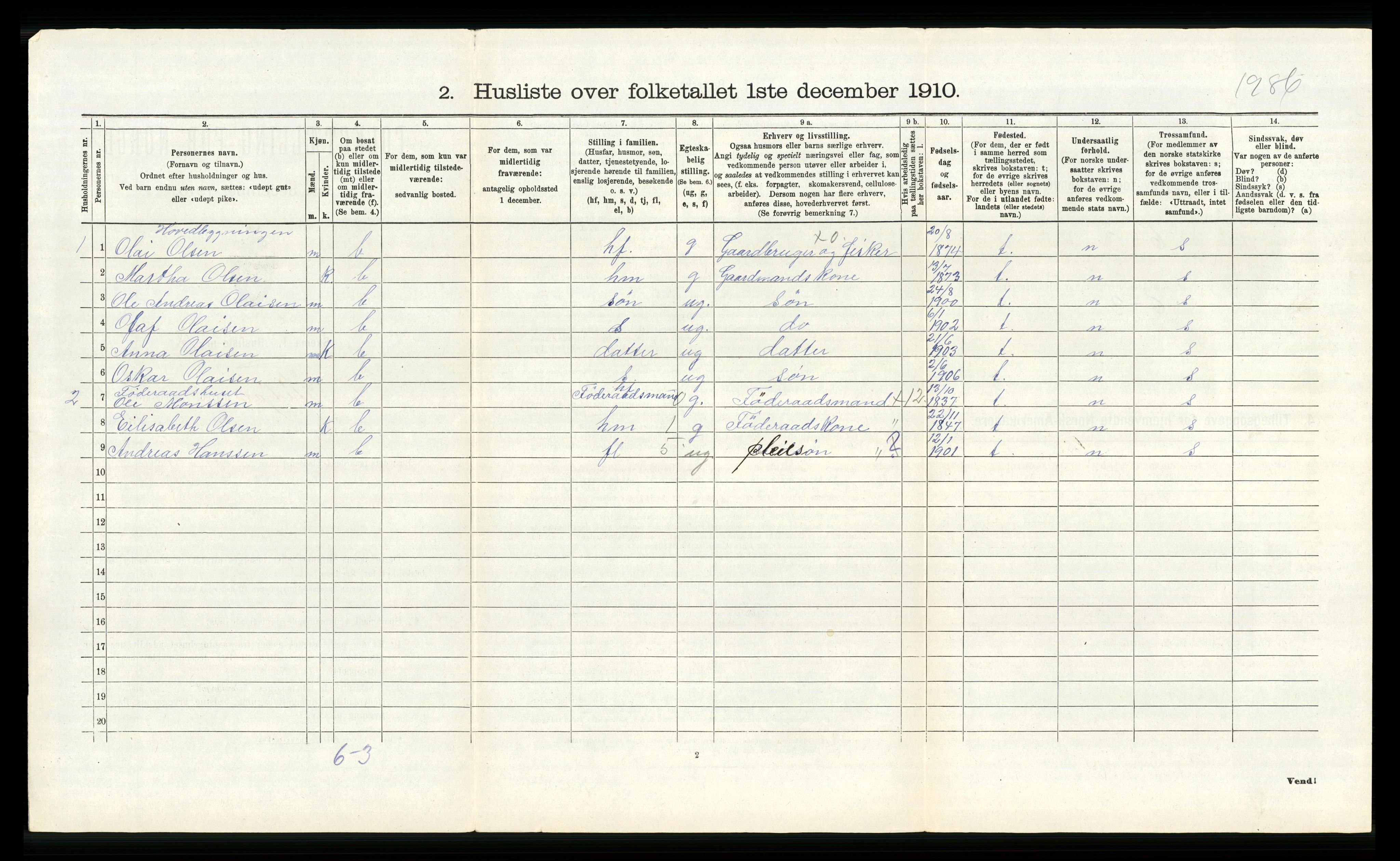 RA, 1910 census for Fitjar, 1910, p. 384