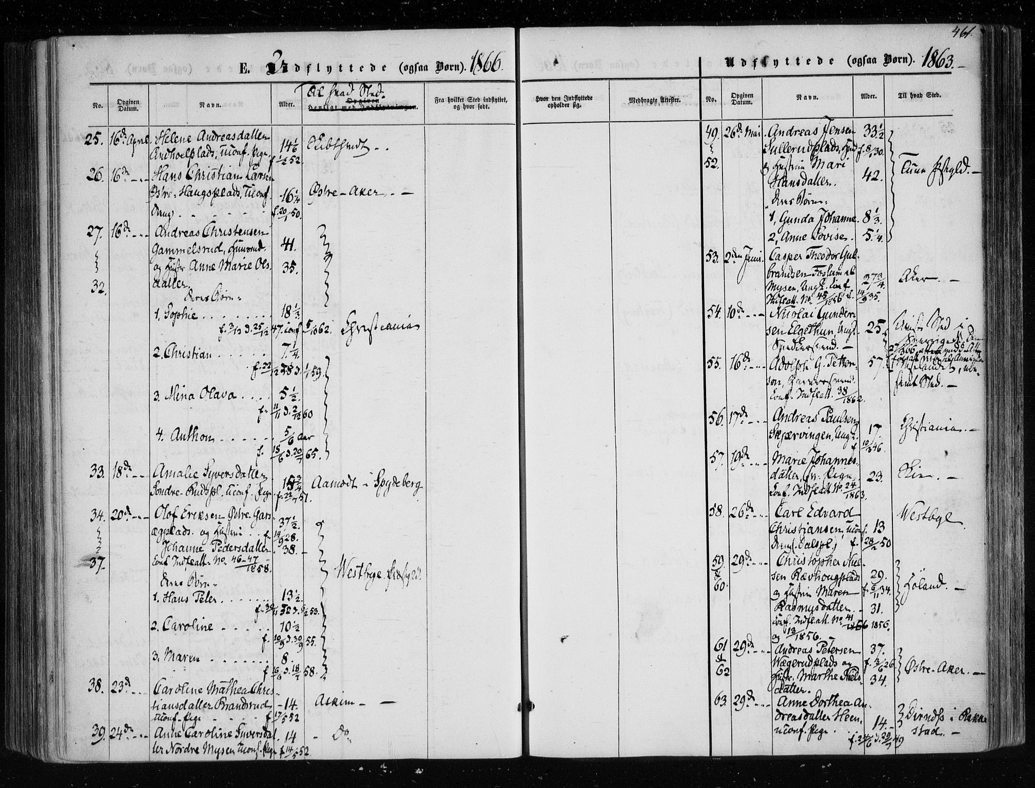 Eidsberg prestekontor Kirkebøker, SAO/A-10905/F/Fa/L0010.b: Parish register (official) no. I 10B, 1857-1866, p. 461