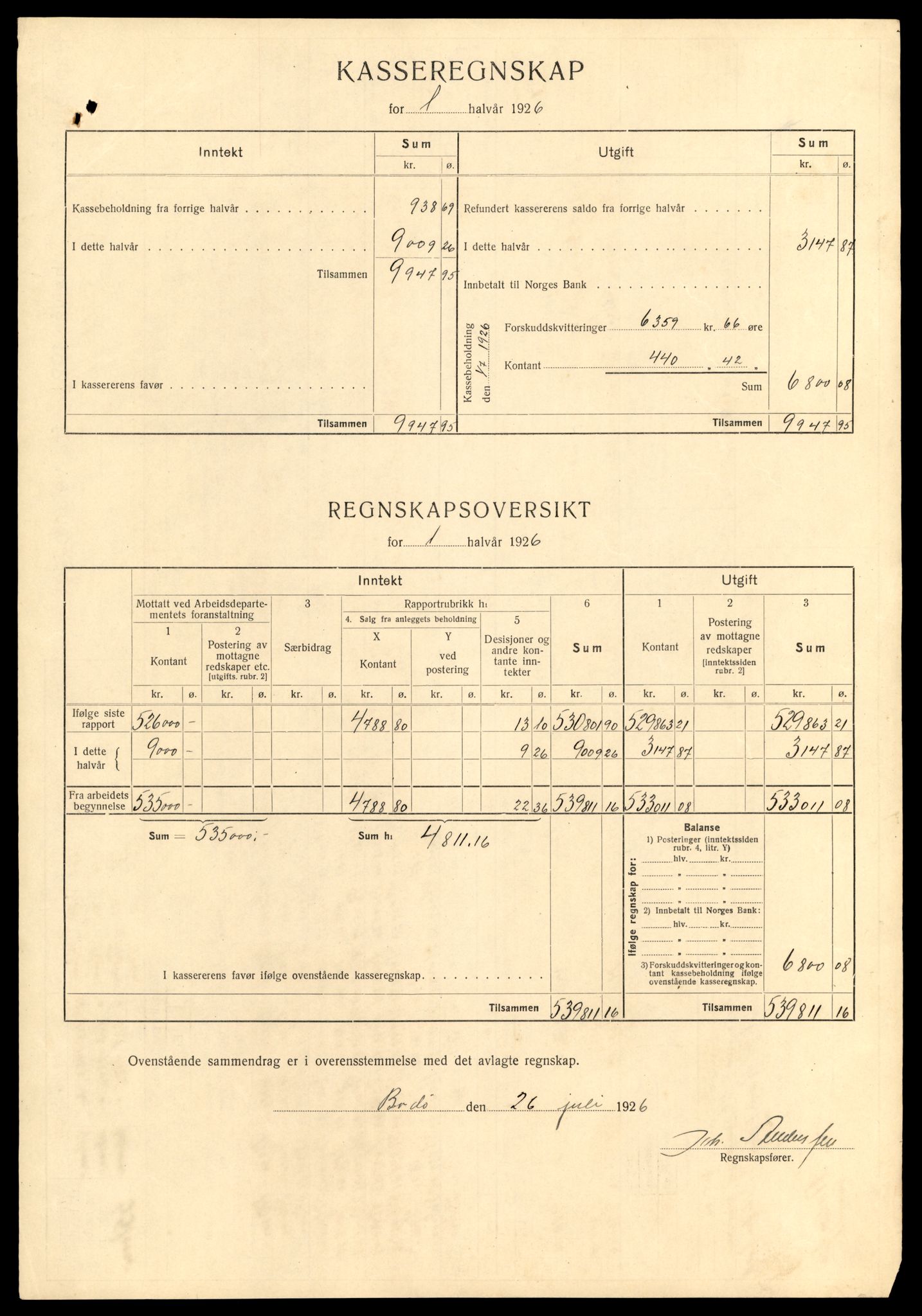 Nordland vegkontor, AV/SAT-A-4181/F/Fa/L0030: Hamarøy/Tysfjord, 1885-1948, p. 48