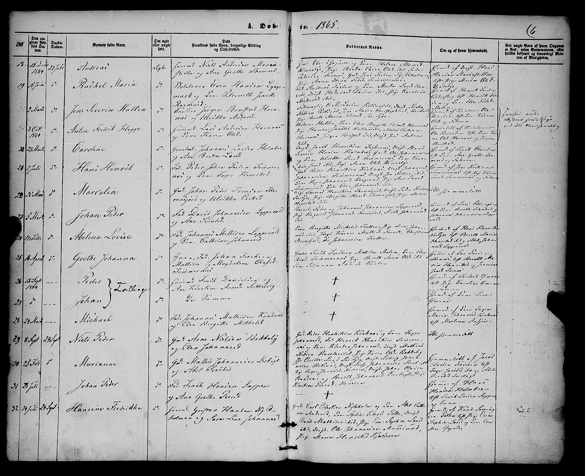 Skjervøy sokneprestkontor, SATØ/S-1300/H/Ha/Haa/L0013kirke: Parish register (official) no. 13, 1863-1877, p. 6