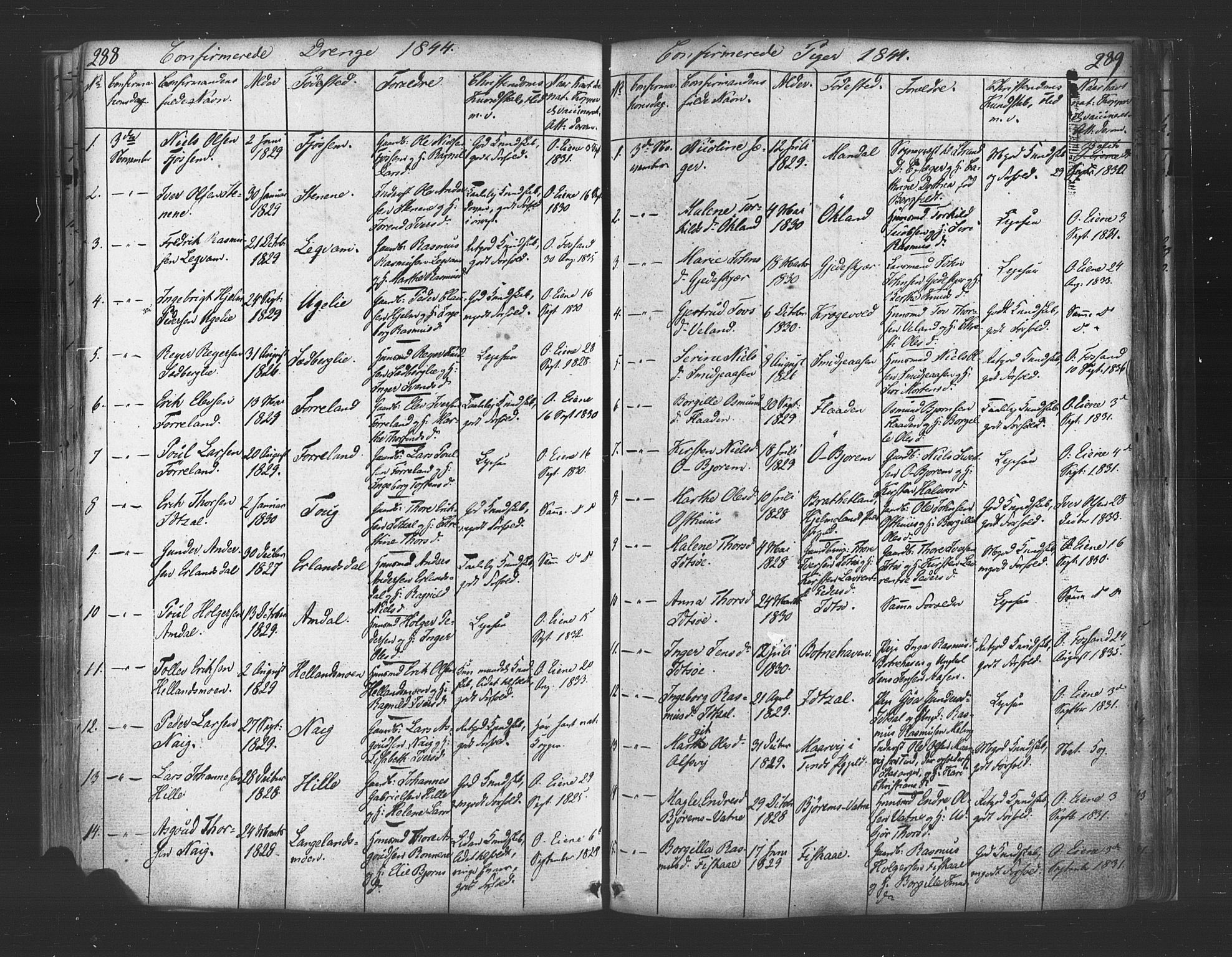 Strand sokneprestkontor, SAST/A-101828/H/Ha/Haa/L0006: Parish register (official) no. A 6, 1834-1854, p. 288-289