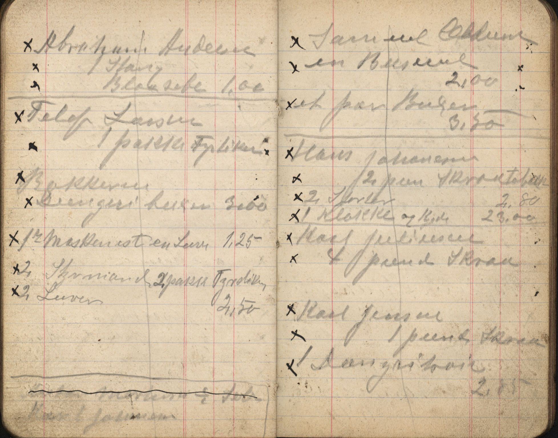 Samuelsen, Nils August. Kaptein, VEMU/ARS-A-1323/R/L0002: Avregninger og regnskap fra slappen, 1908-1936