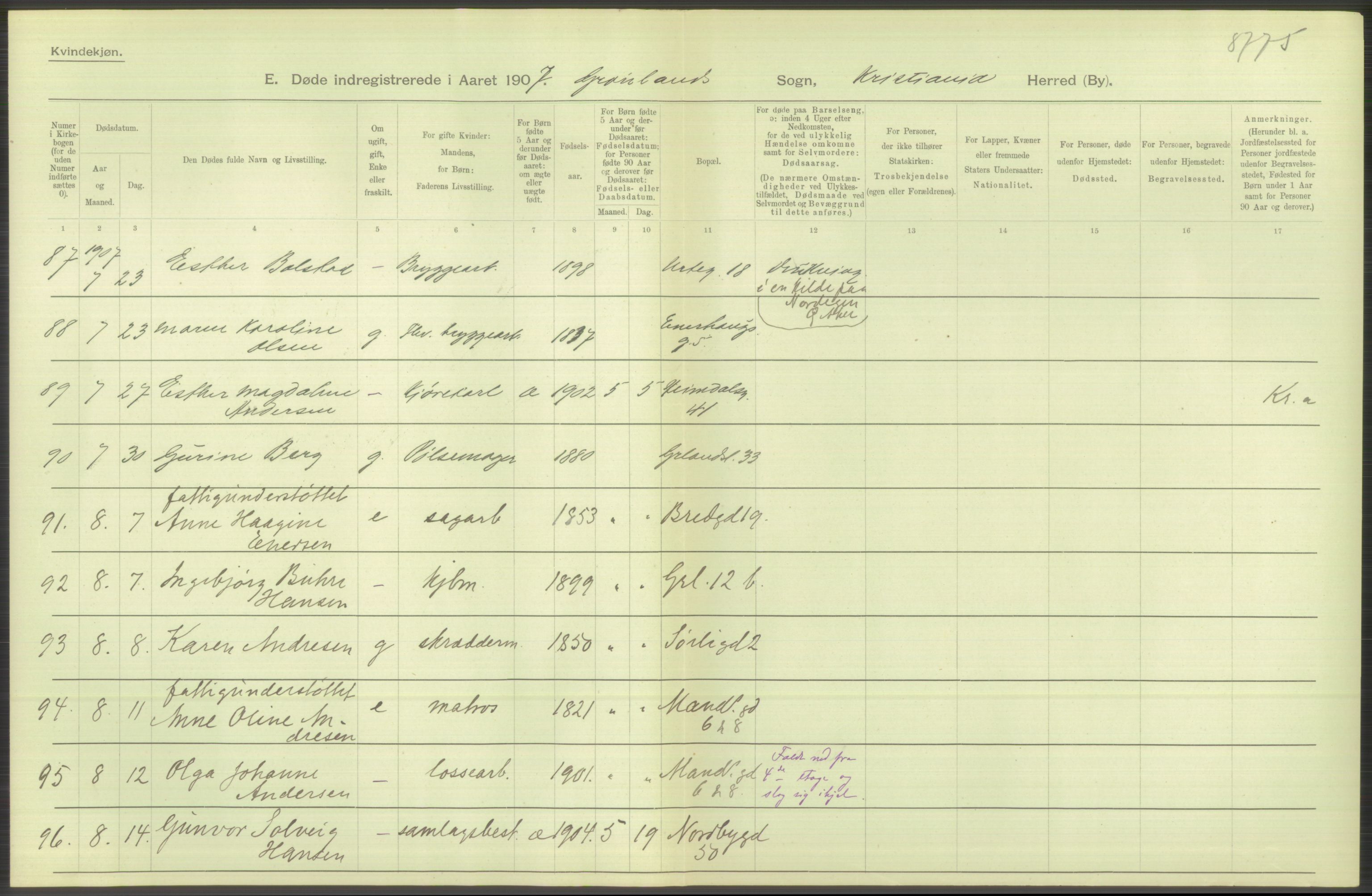 Statistisk sentralbyrå, Sosiodemografiske emner, Befolkning, AV/RA-S-2228/D/Df/Dfa/Dfae/L0009: Kristiania: Døde, 1907, p. 438