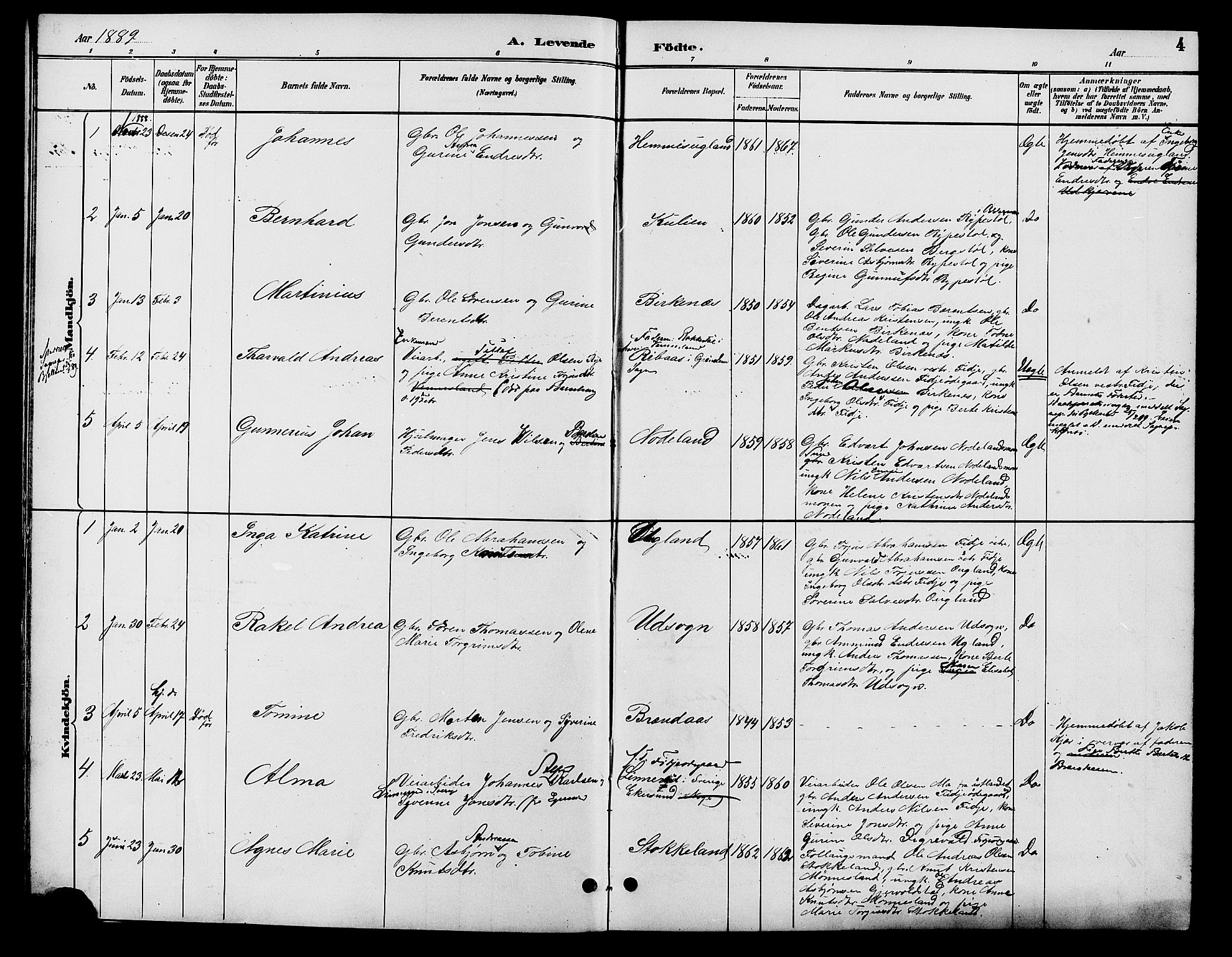 Søgne sokneprestkontor, SAK/1111-0037/F/Fb/Fba/L0004: Parish register (copy) no. B 4, 1888-1903, p. 4