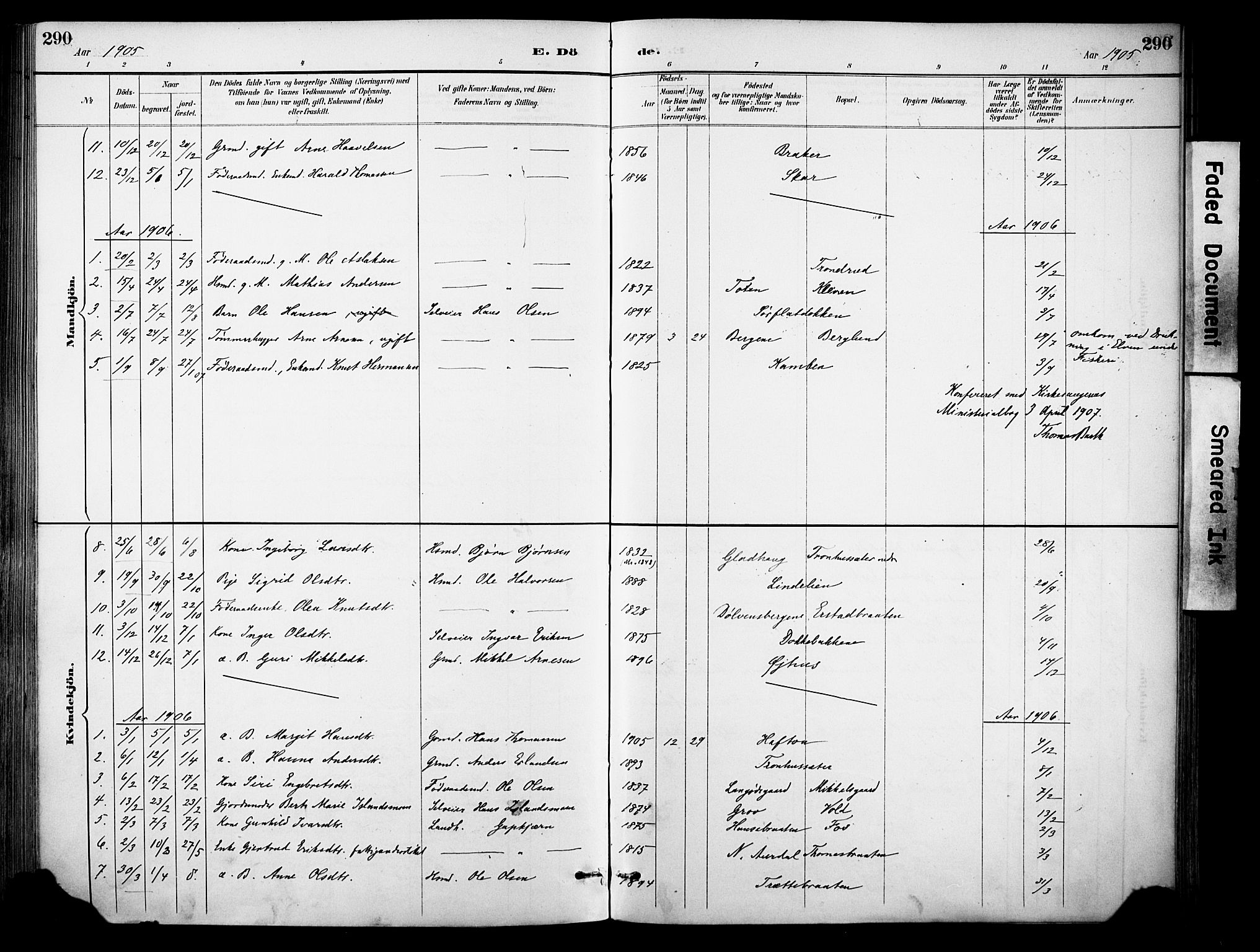 Sør-Aurdal prestekontor, SAH/PREST-128/H/Ha/Haa/L0009: Parish register (official) no. 9, 1886-1906, p. 290