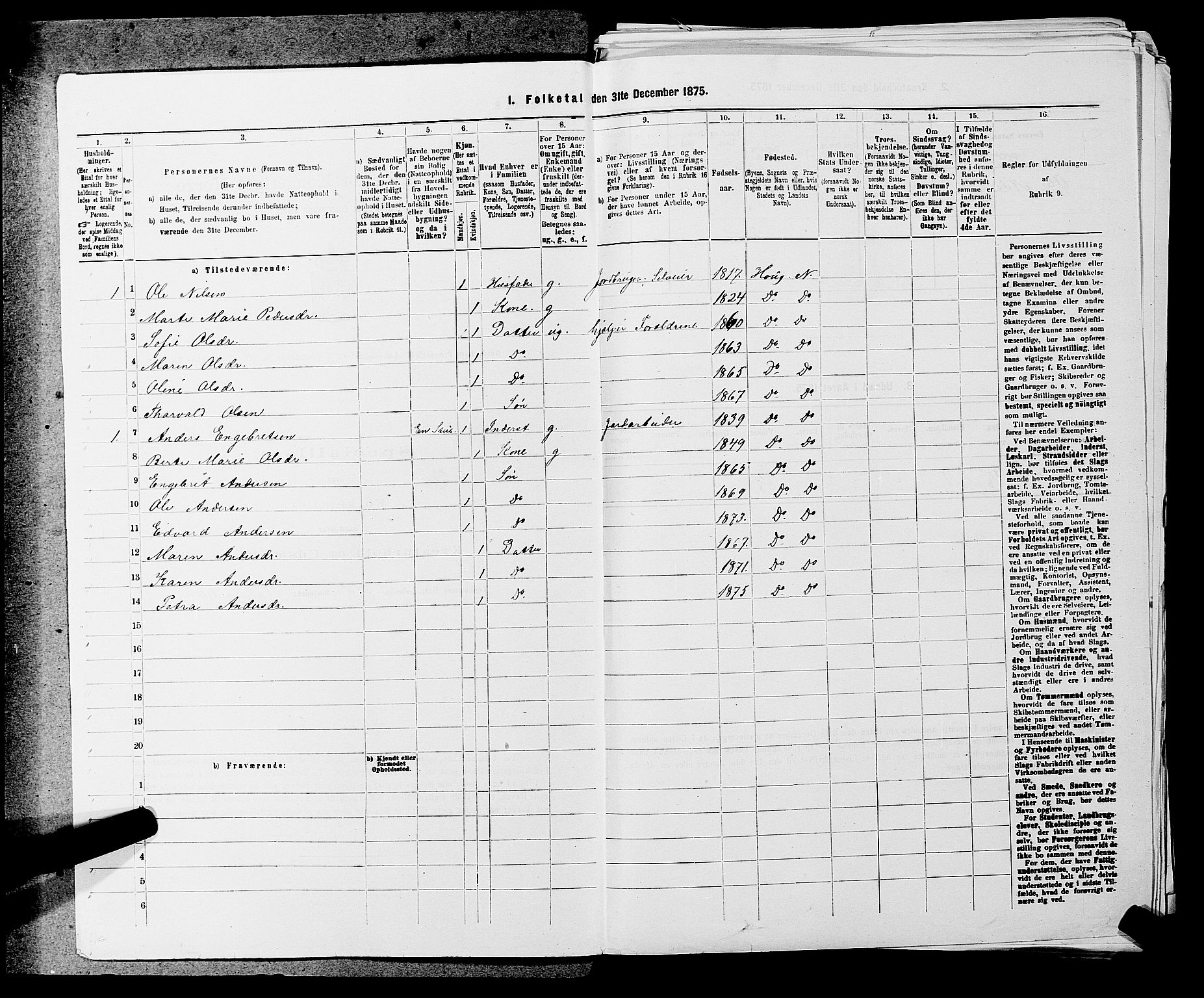 SAKO, 1875 census for 0613L Norderhov/Norderhov, Haug og Lunder, 1875, p. 2060