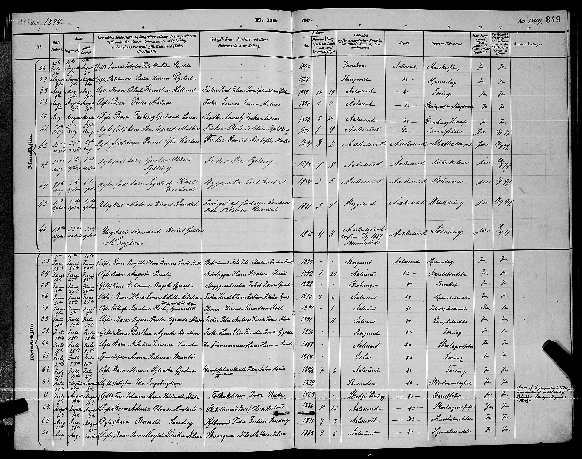 Ministerialprotokoller, klokkerbøker og fødselsregistre - Møre og Romsdal, AV/SAT-A-1454/529/L0467: Parish register (copy) no. 529C04, 1889-1897, p. 349