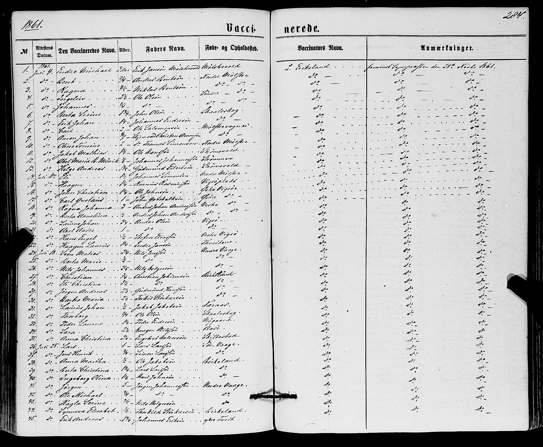 Sveio Sokneprestembete, SAB/A-78501/H/Haa: Parish register (official) no. A 1, 1861-1877, p. 284