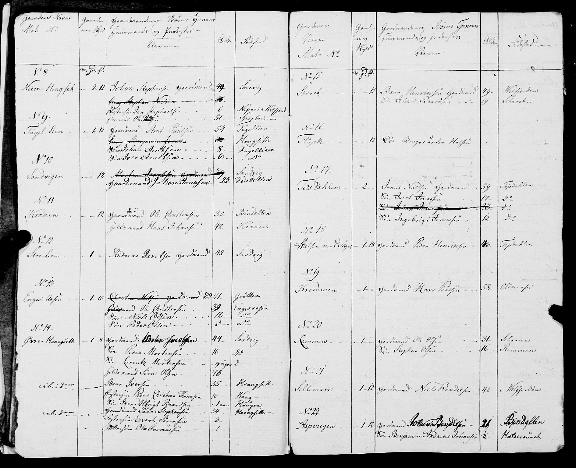 Fylkesmannen i Nordland, AV/SAT-A-0499/1.1/R/Ra/L0005: --, 1809-1835, p. 215