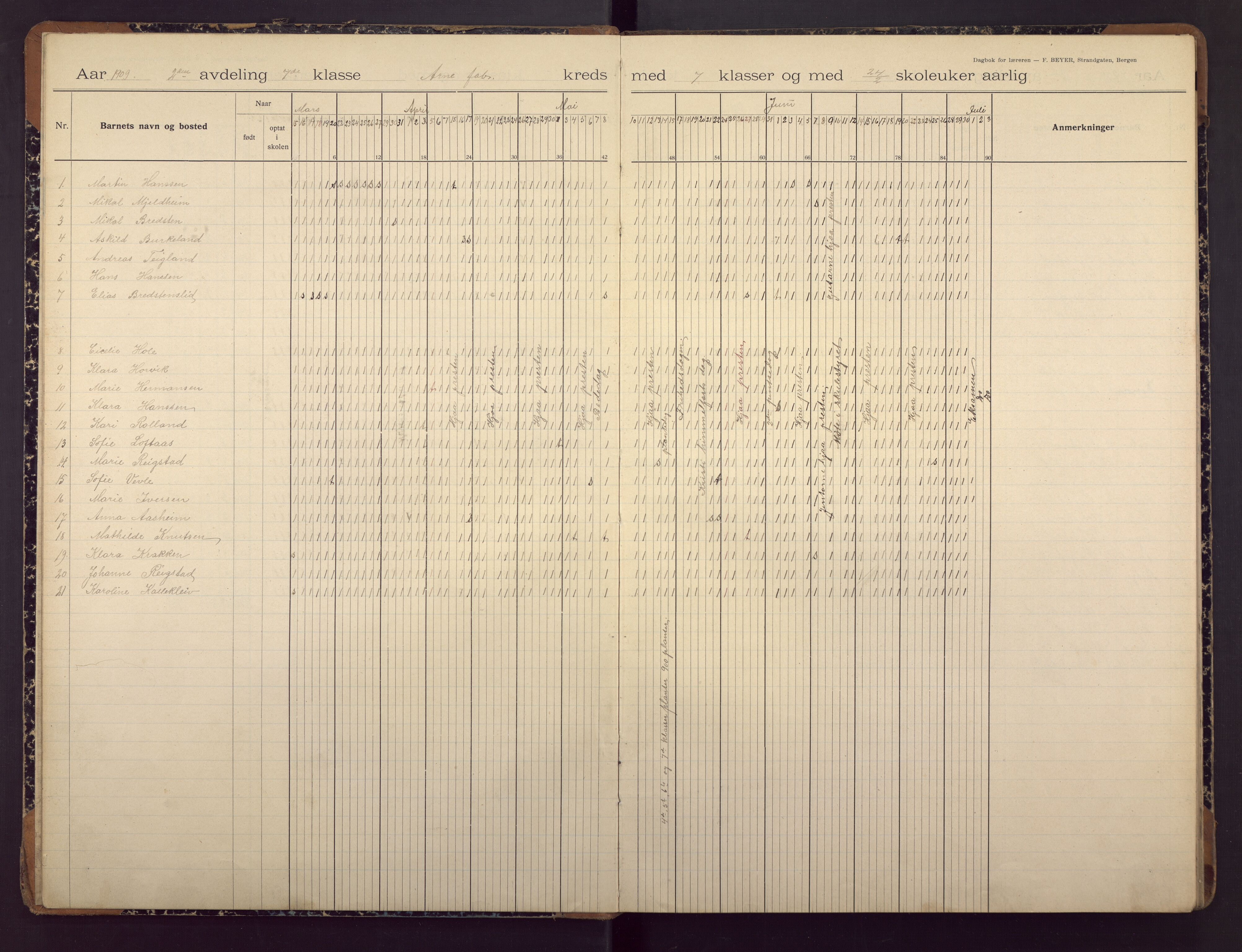 Ytre Arna skole, BBA/A-2528/J/Ja/L0012: Dagbok - 6. og 7. klasse, 1909-1926