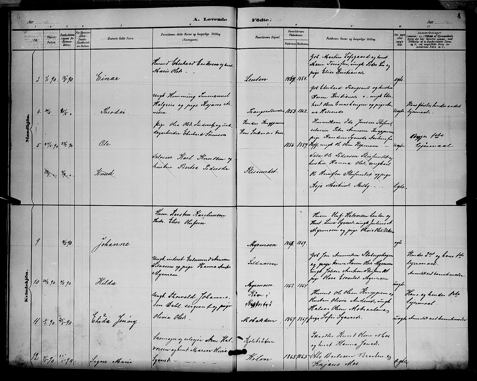 Åsnes prestekontor, AV/SAH-PREST-042/H/Ha/Hab/L0001: Parish register (copy) no. 1, 1890-1891, p. 4